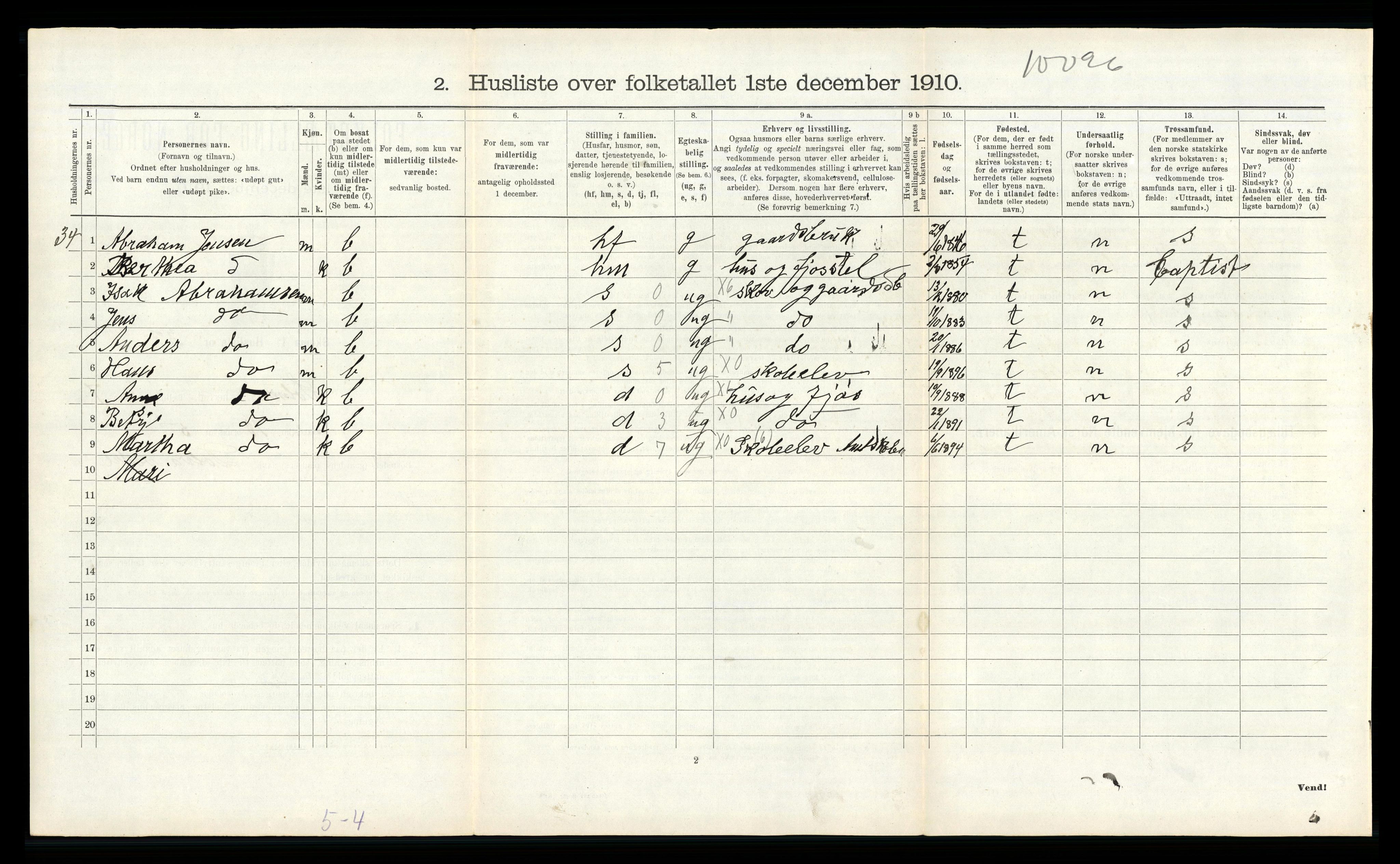 RA, 1910 census for Solum, 1910, p. 2276