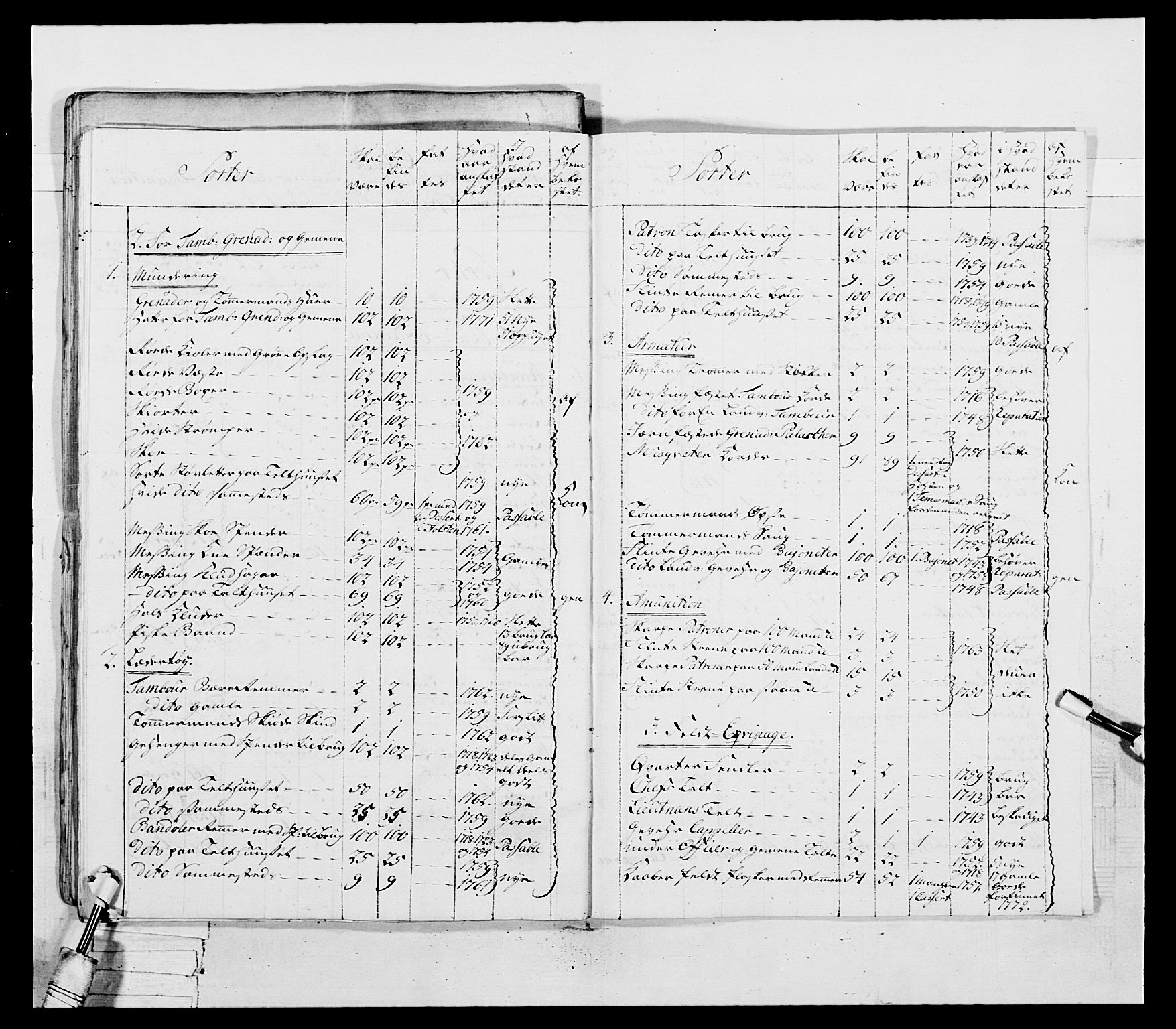 Generalitets- og kommissariatskollegiet, Det kongelige norske kommissariatskollegium, AV/RA-EA-5420/E/Eh/L0037: 1. Akershusiske nasjonale infanteriregiment, 1767-1773, p. 361