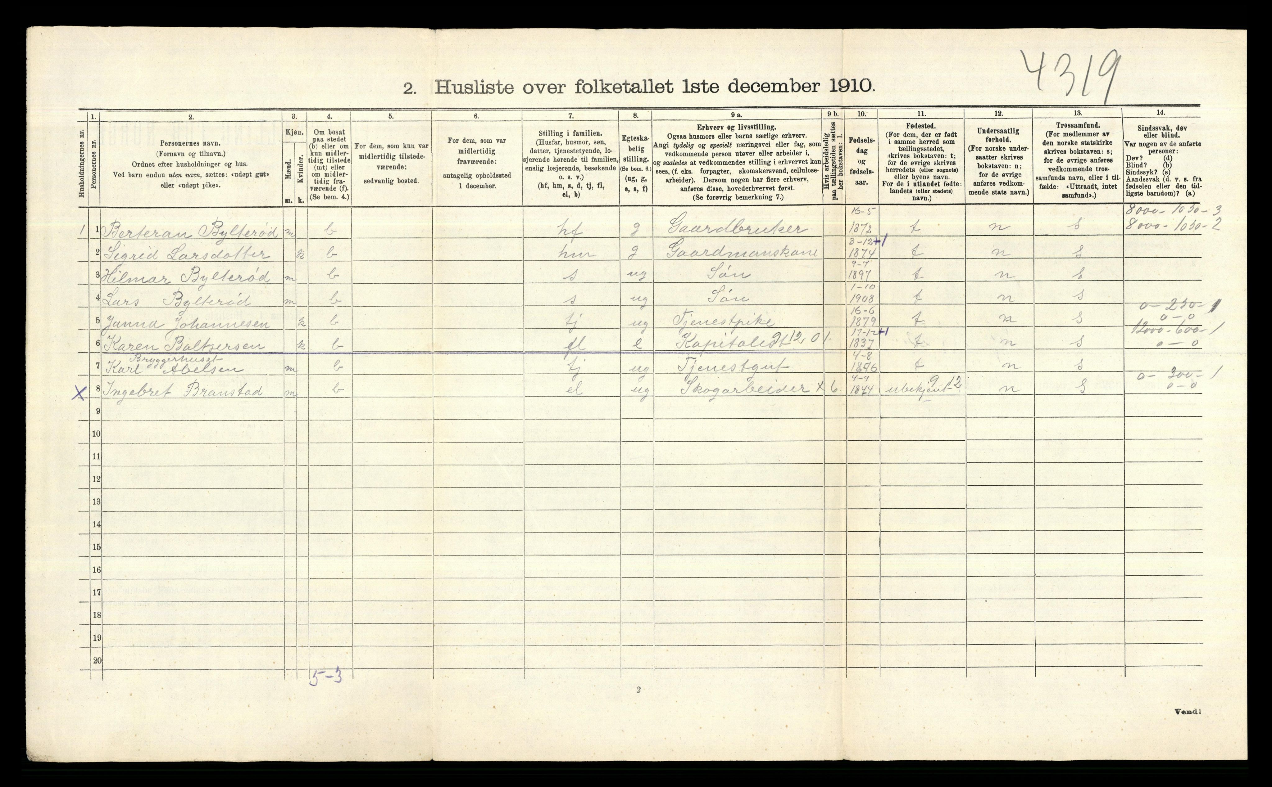 RA, 1910 census for Vestby, 1910, p. 546