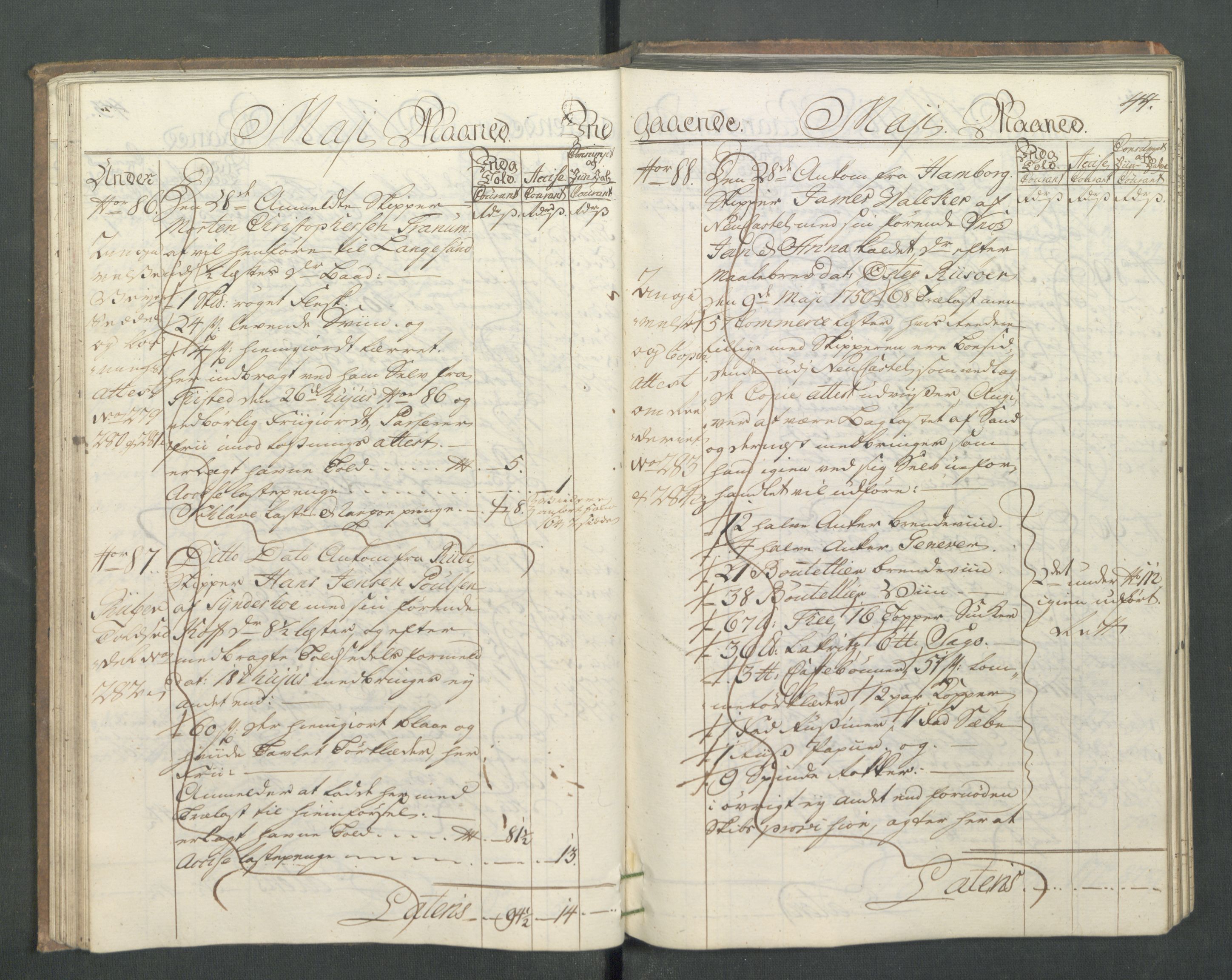 Generaltollkammeret, tollregnskaper, AV/RA-EA-5490/R14/L0024/0001: Tollregnskaper Øster-Risør / Inngående hovedtollbok, 1756, p. 43b-44a