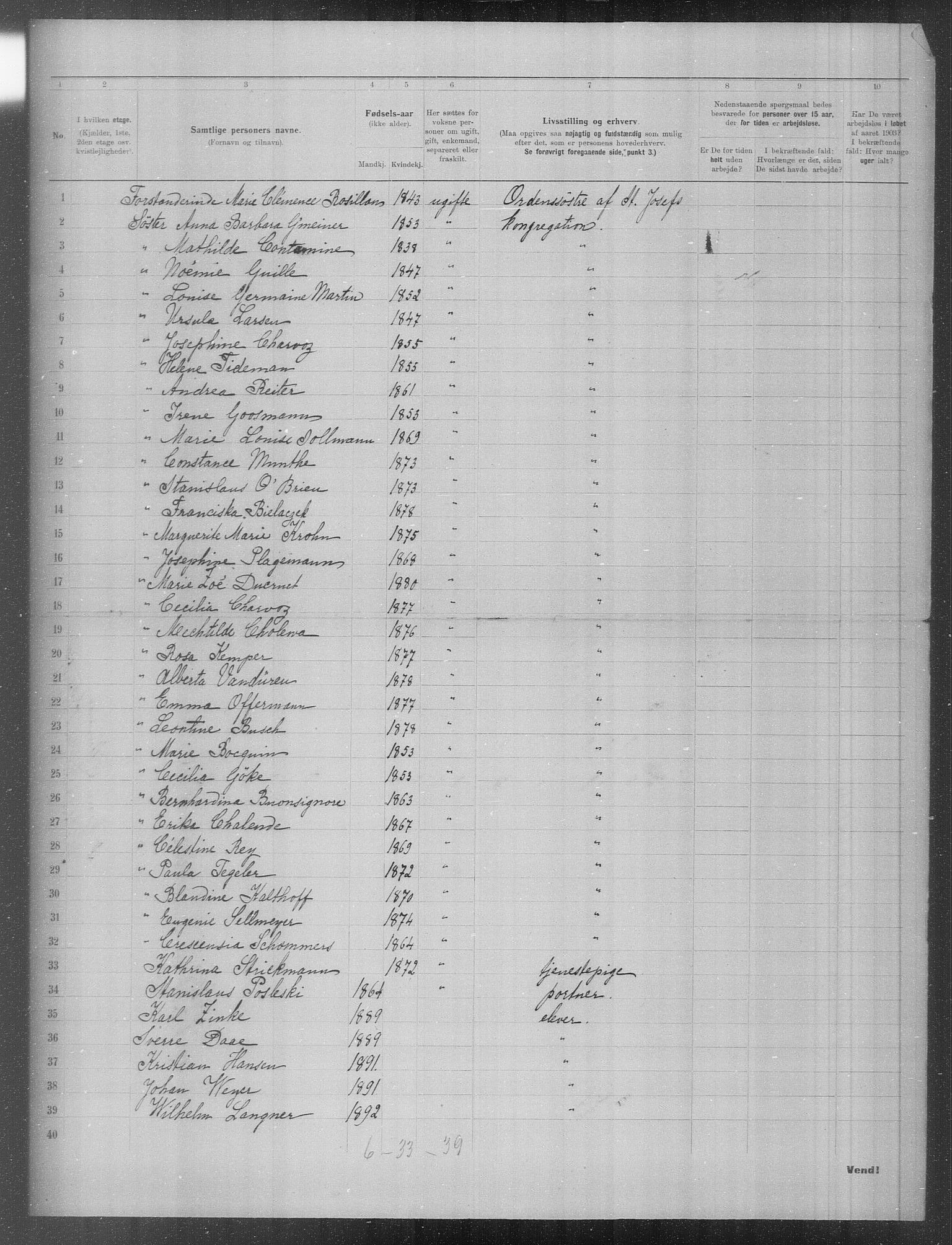 OBA, Municipal Census 1903 for Kristiania, 1903, p. 272