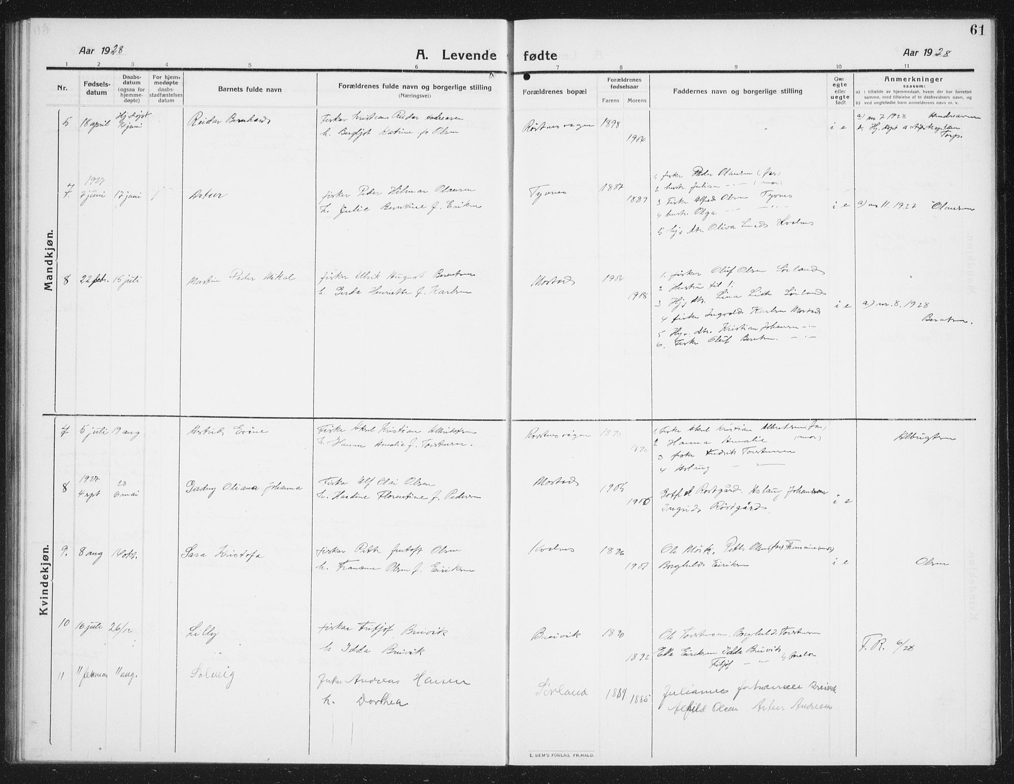 Ministerialprotokoller, klokkerbøker og fødselsregistre - Nordland, AV/SAT-A-1459/807/L0124: Parish register (copy) no. 807C02, 1910-1935, p. 61