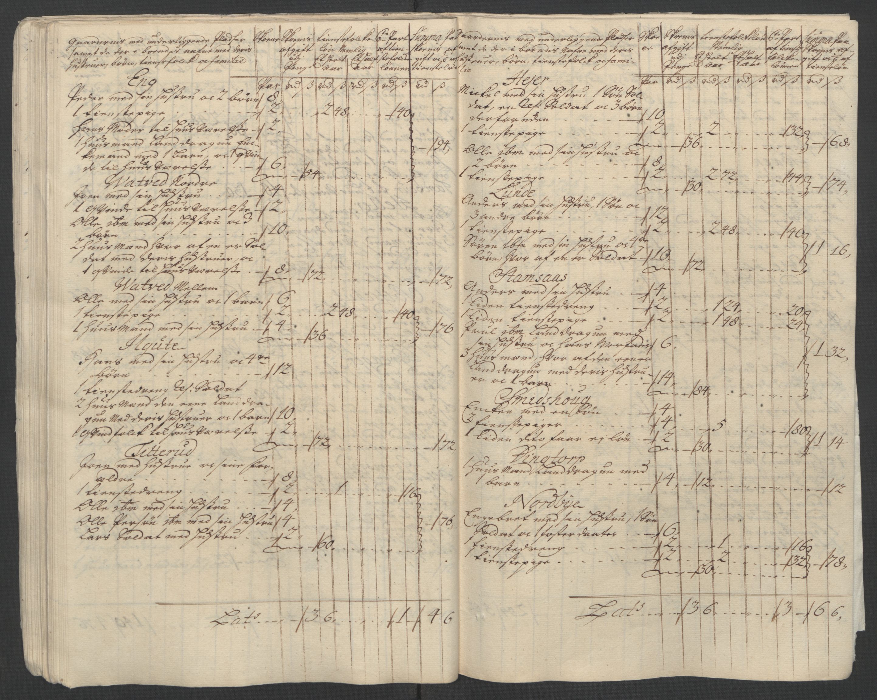 Rentekammeret inntil 1814, Reviderte regnskaper, Fogderegnskap, AV/RA-EA-4092/R07/L0304: Fogderegnskap Rakkestad, Heggen og Frøland, 1711, p. 46