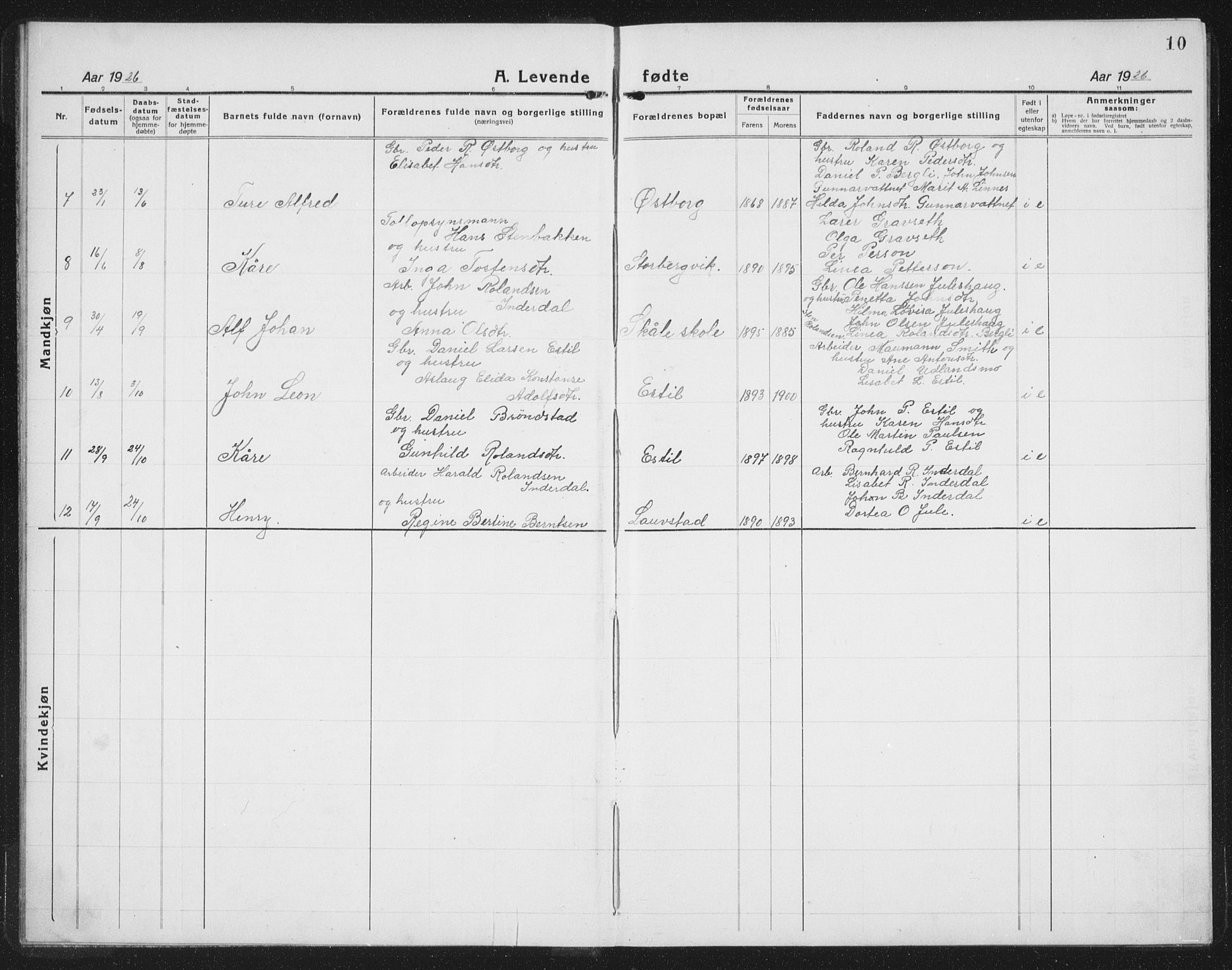 Ministerialprotokoller, klokkerbøker og fødselsregistre - Nord-Trøndelag, SAT/A-1458/757/L0507: Parish register (copy) no. 757C02, 1923-1939, p. 10