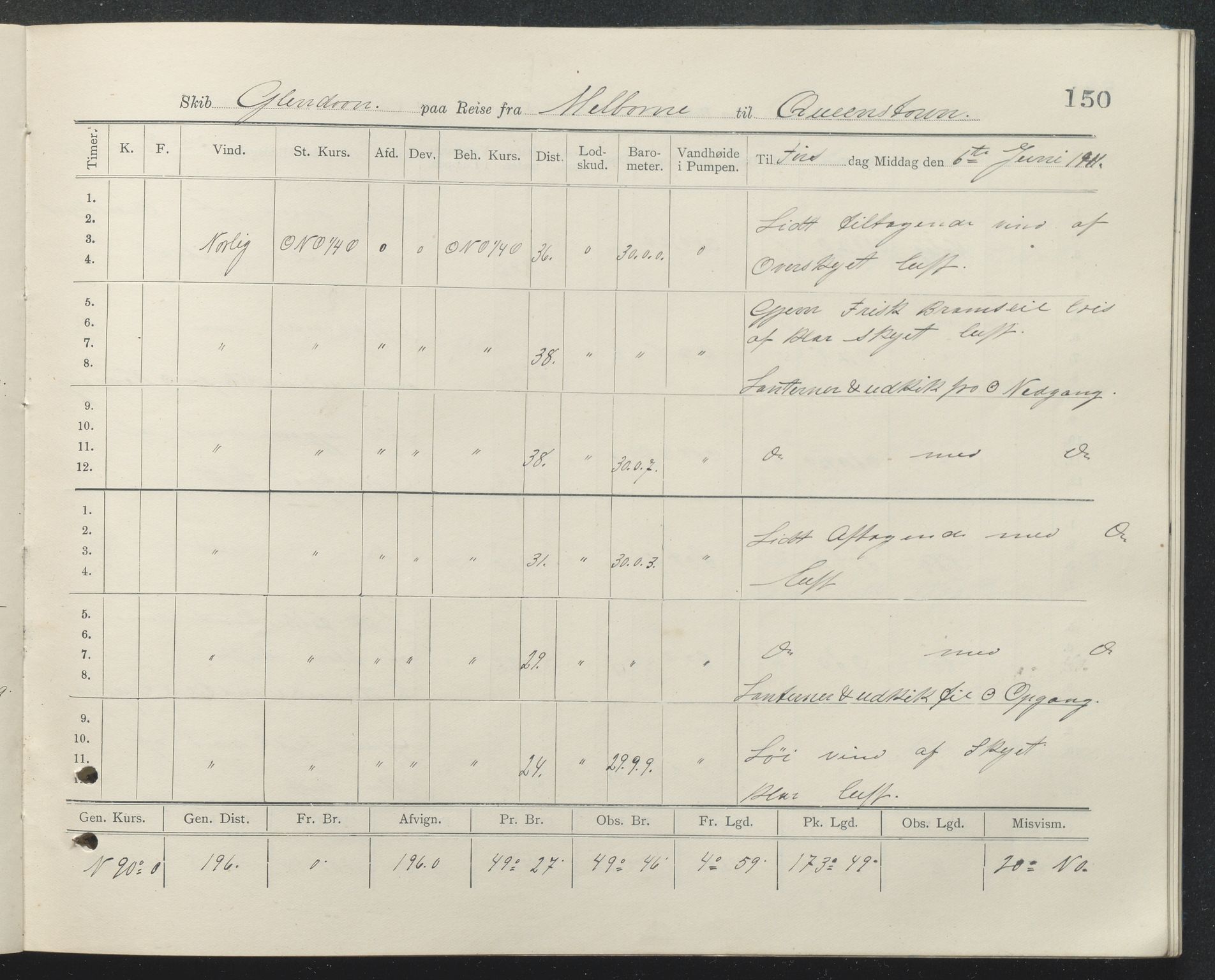 , PA-1348 Mathiesen, Erik Martinius; logbok Glendoon 1910-1911, 1910-1911, p. 150