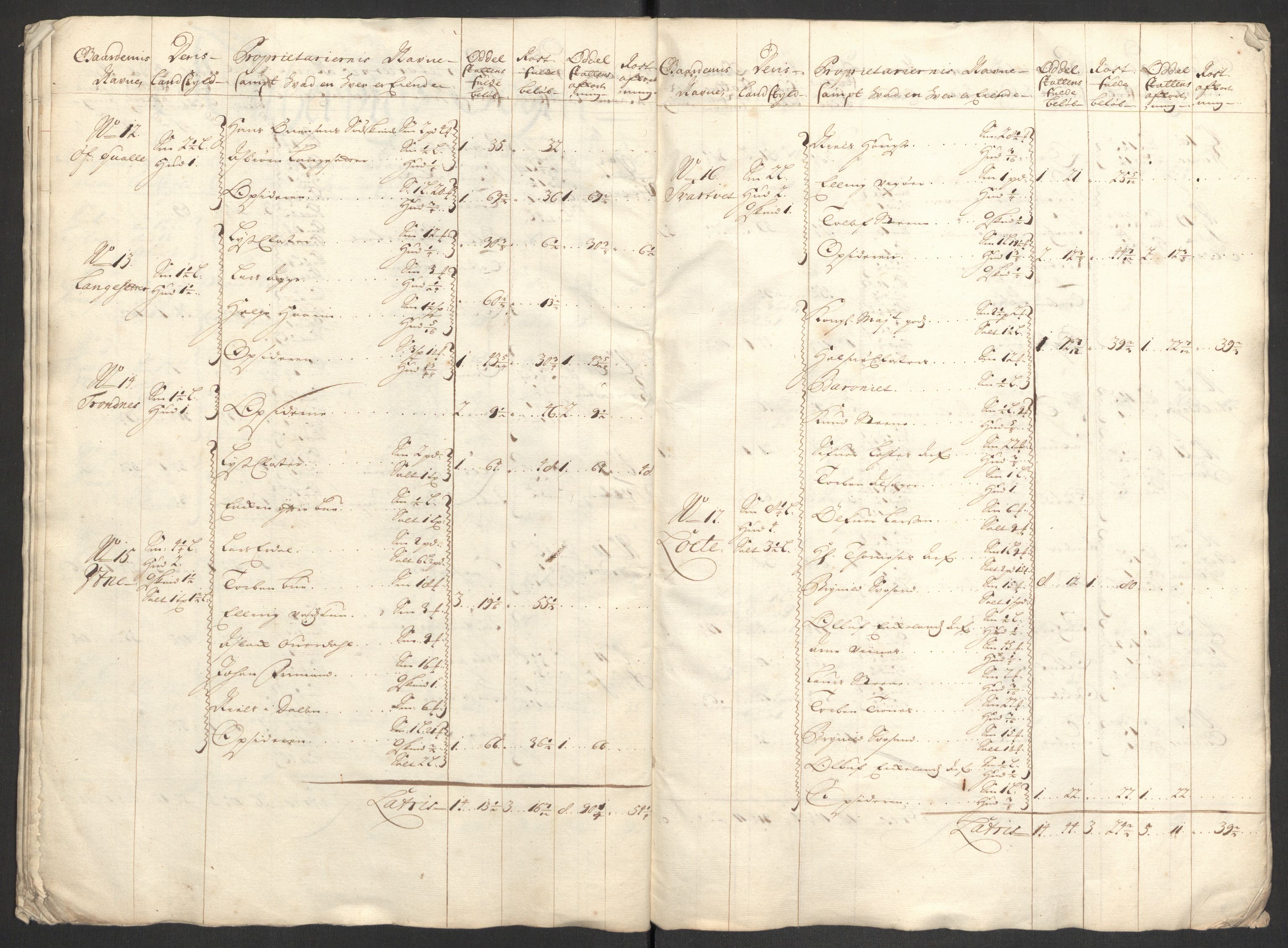 Rentekammeret inntil 1814, Reviderte regnskaper, Fogderegnskap, AV/RA-EA-4092/R48/L2979: Fogderegnskap Sunnhordland og Hardanger, 1700-1701, p. 185