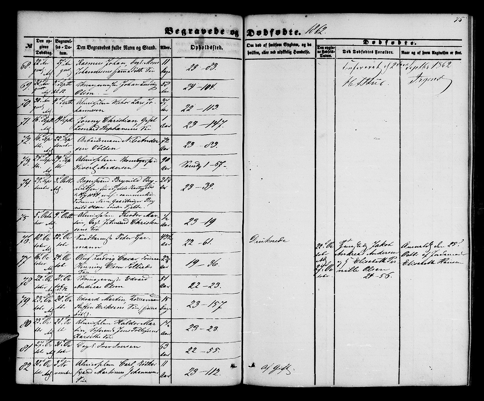 Korskirken sokneprestembete, AV/SAB-A-76101/H/Hab: Parish register (copy) no. E 2, 1851-1871, p. 75