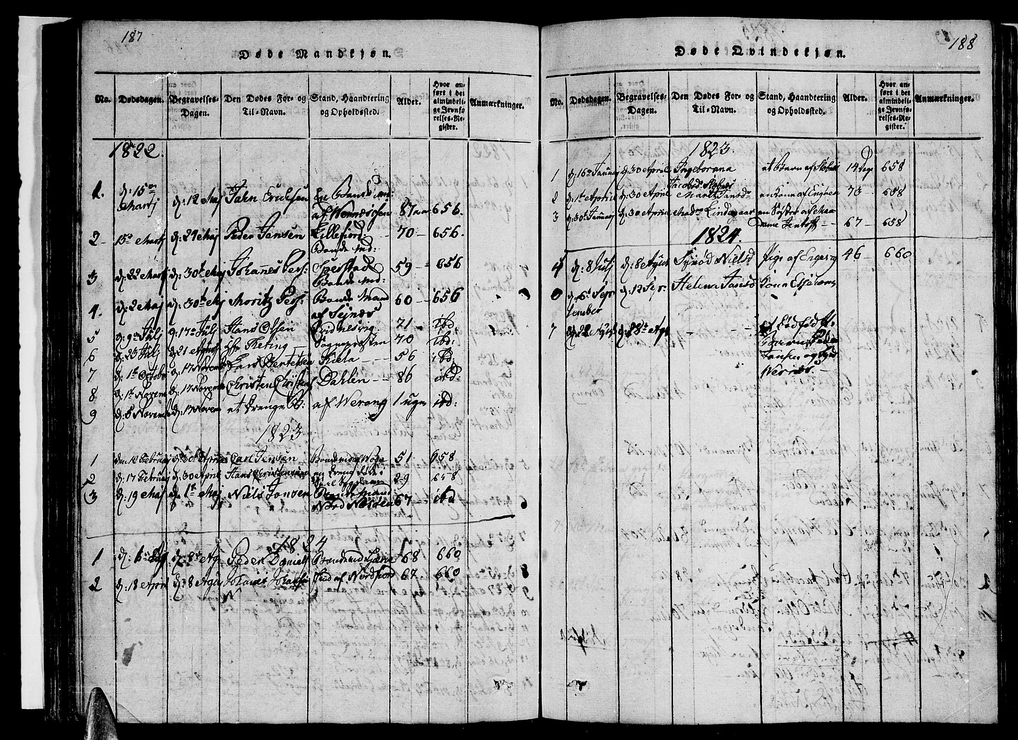 Ministerialprotokoller, klokkerbøker og fødselsregistre - Nordland, SAT/A-1459/841/L0616: Parish register (copy) no. 841C01 /1, 1820-1832, p. 187-188