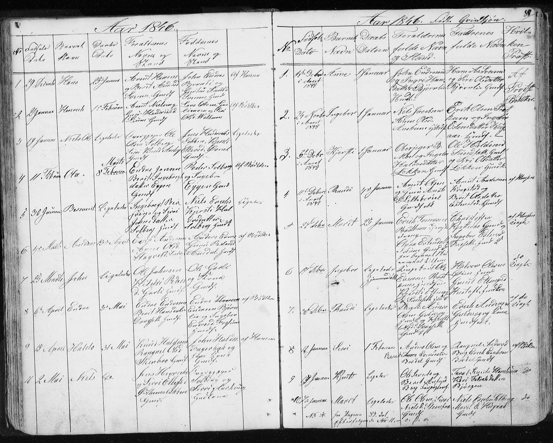 Ministerialprotokoller, klokkerbøker og fødselsregistre - Sør-Trøndelag, SAT/A-1456/689/L1043: Parish register (copy) no. 689C02, 1816-1892, p. 88