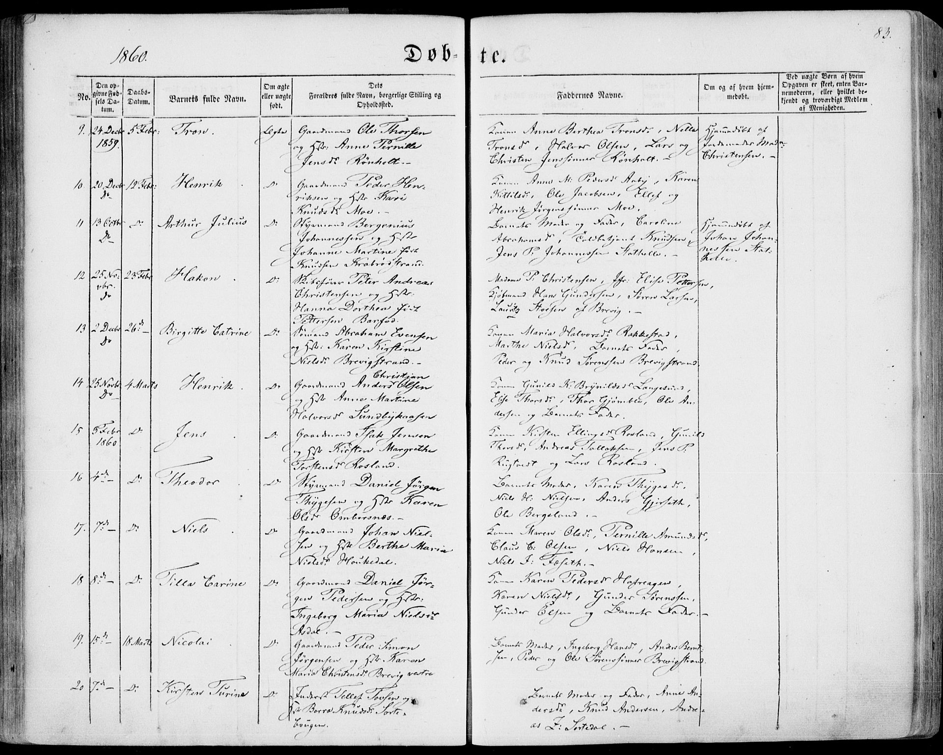 Bamble kirkebøker, AV/SAKO-A-253/F/Fa/L0005: Parish register (official) no. I 5, 1854-1869, p. 83