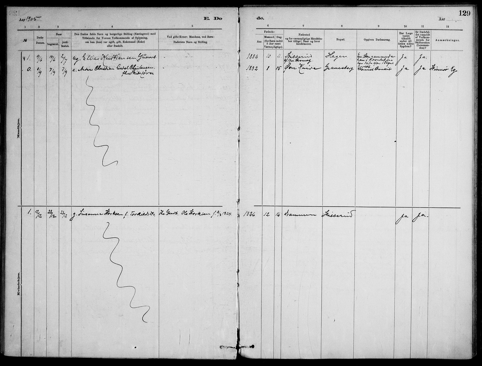 Skoger kirkebøker, AV/SAKO-A-59/F/Fb/L0001: Parish register (official) no. II 1, 1885-1913, p. 129