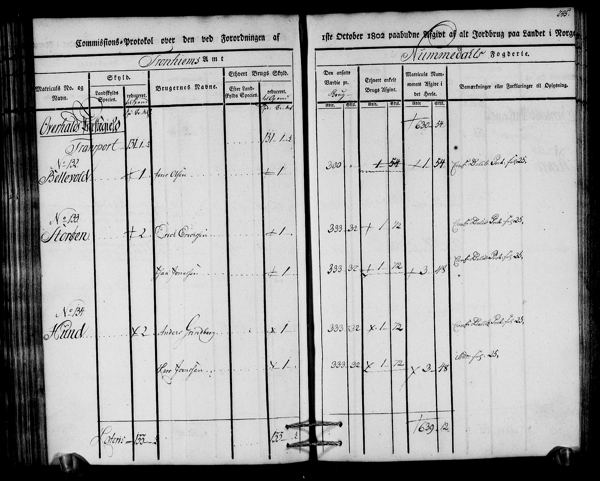 Rentekammeret inntil 1814, Realistisk ordnet avdeling, AV/RA-EA-4070/N/Ne/Nea/L0154: Namdalen fogderi. Kommisjonsprotokoll, 1803, p. 246