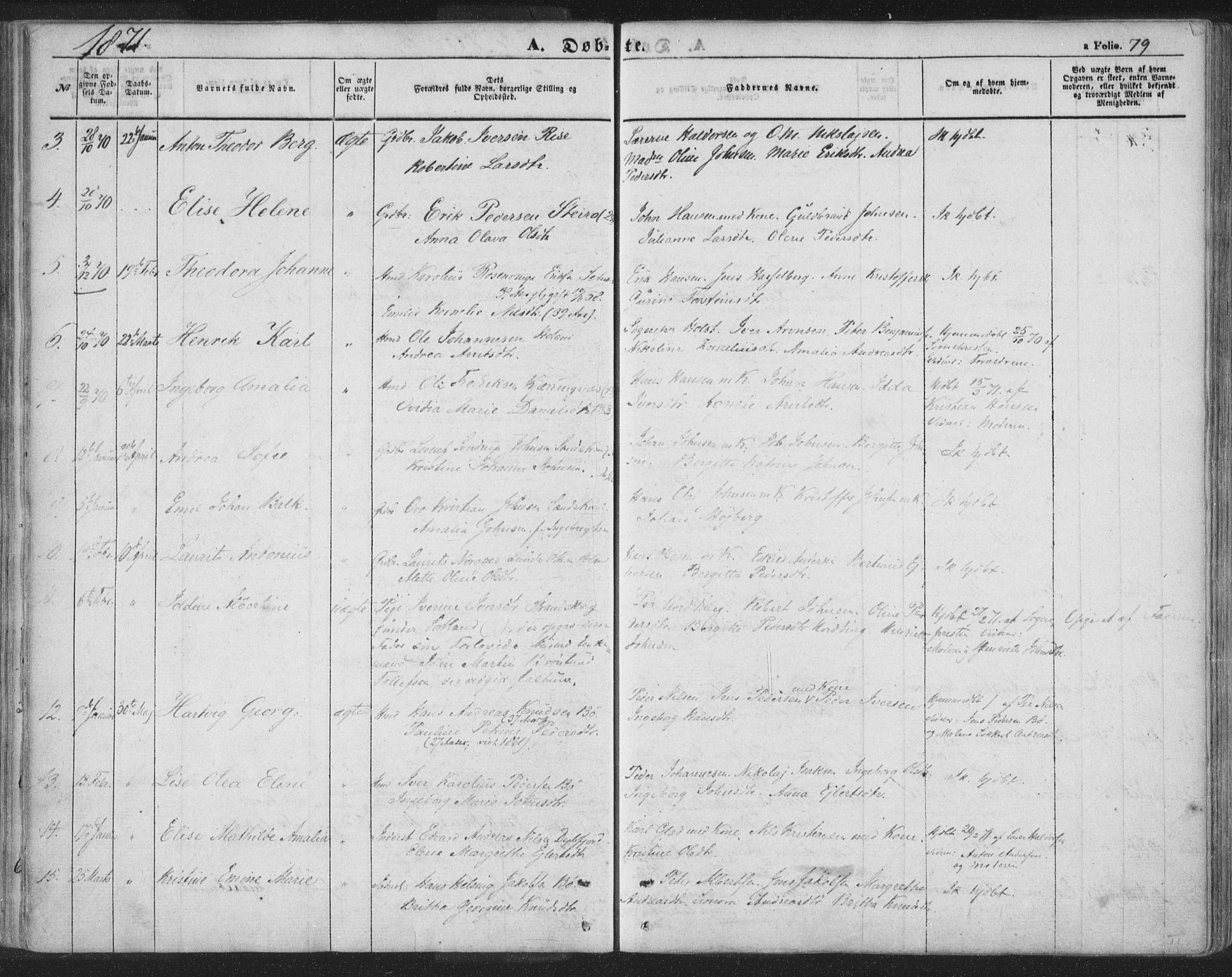 Ministerialprotokoller, klokkerbøker og fødselsregistre - Nordland, AV/SAT-A-1459/895/L1369: Parish register (official) no. 895A04, 1852-1872, p. 79