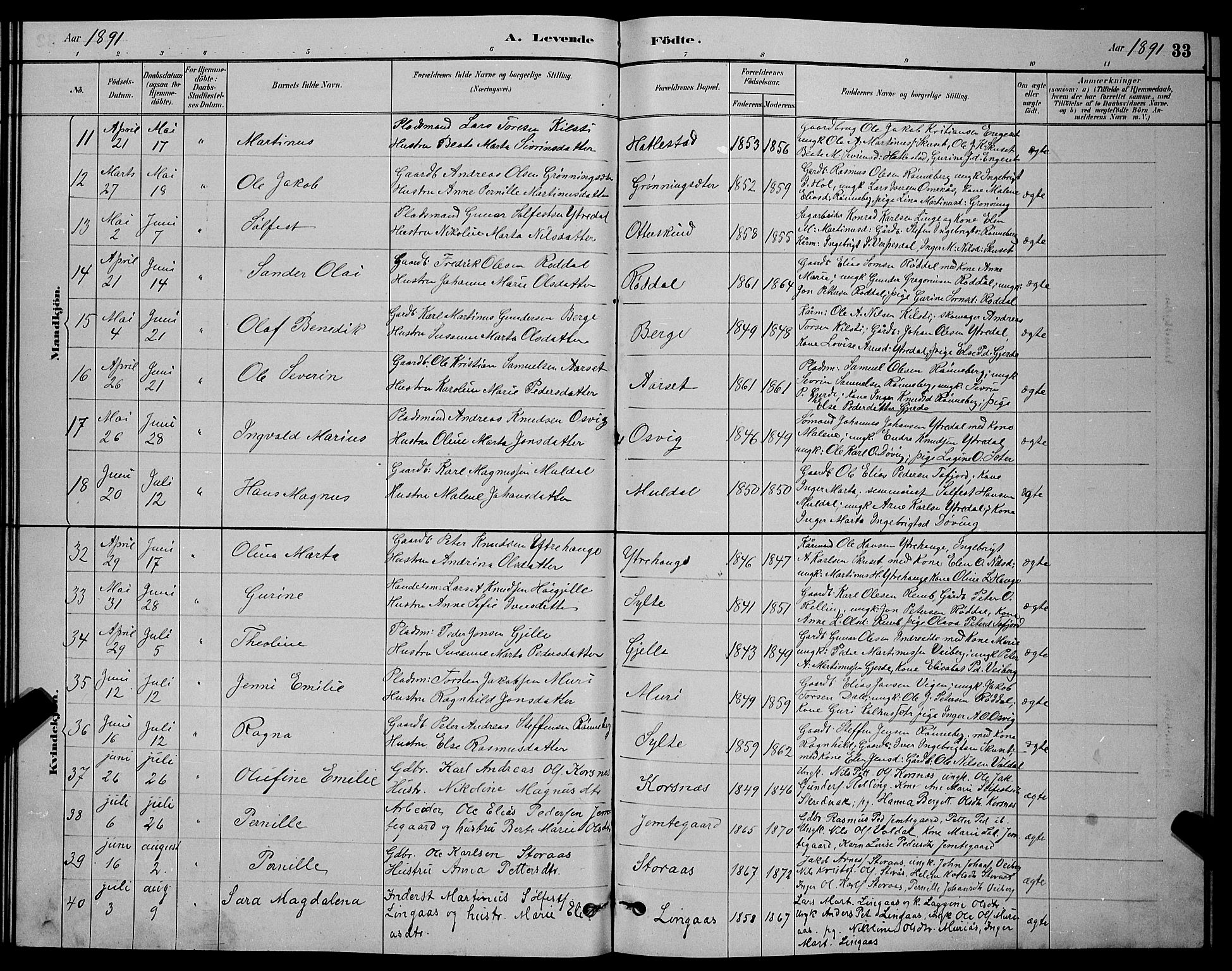 Ministerialprotokoller, klokkerbøker og fødselsregistre - Møre og Romsdal, AV/SAT-A-1454/519/L0263: Parish register (copy) no. 519C04, 1885-1892, p. 33