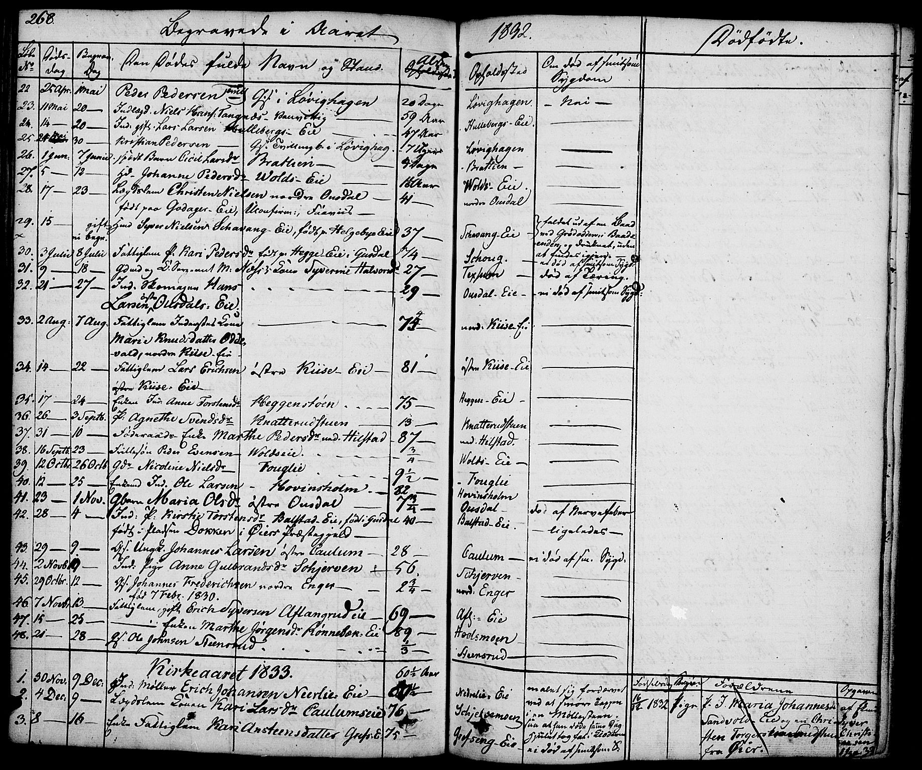 Nes prestekontor, Hedmark, AV/SAH-PREST-020/K/Ka/L0003: Parish register (official) no. 3, 1827-1851, p. 268