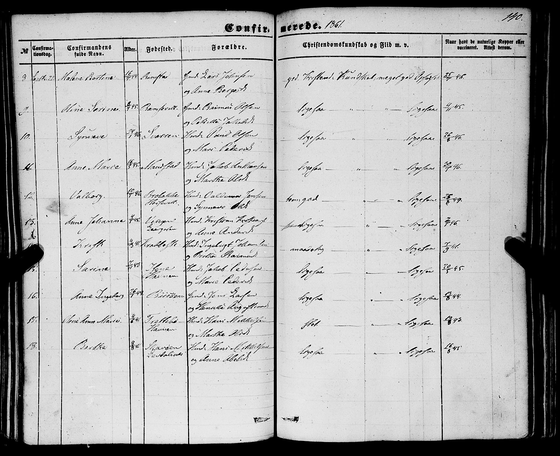 Davik sokneprestembete, SAB/A-79701/H/Haa/Haaa/L0005: Parish register (official) no. A 5, 1850-1866, p. 140