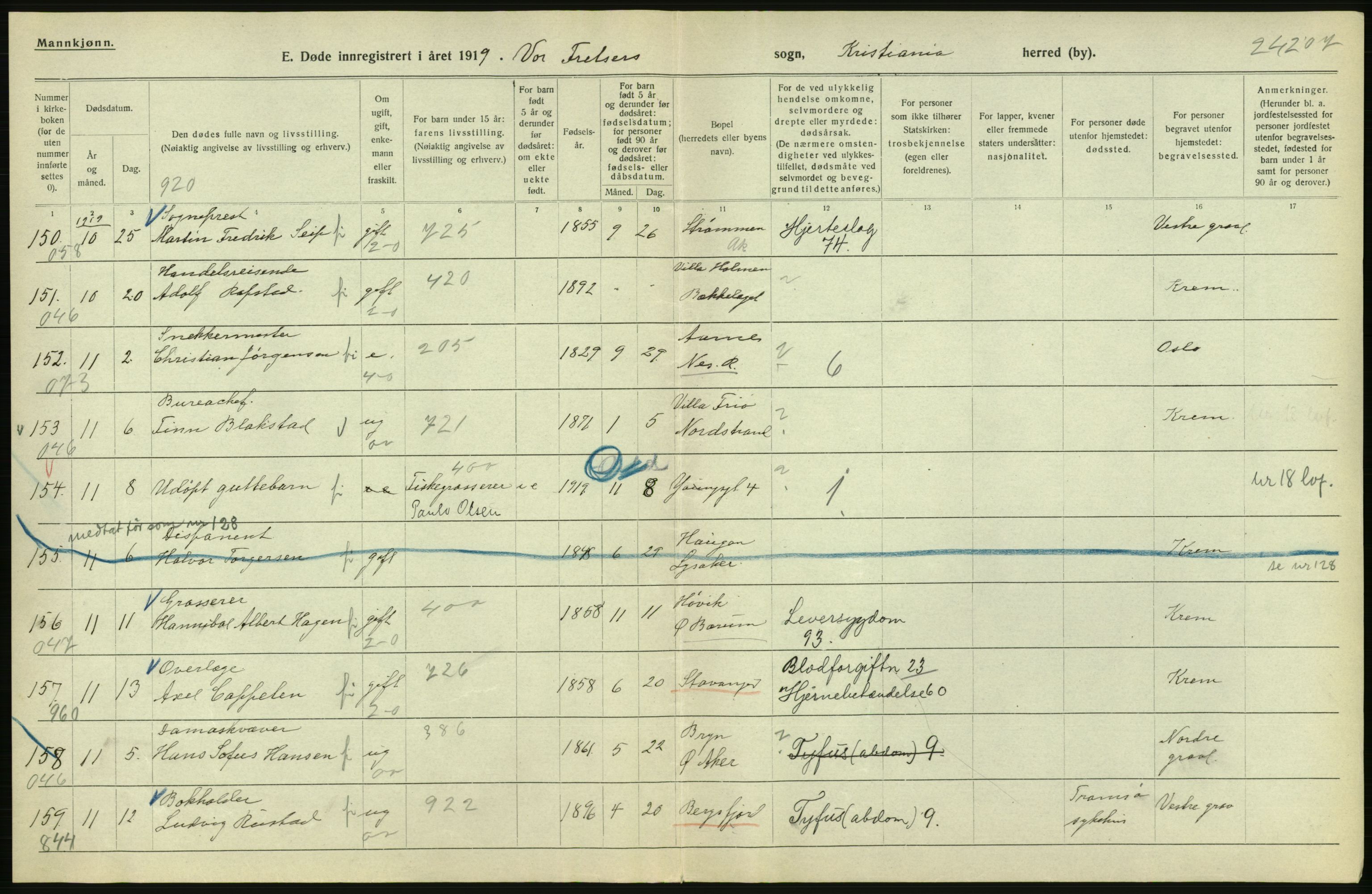 Statistisk sentralbyrå, Sosiodemografiske emner, Befolkning, AV/RA-S-2228/D/Df/Dfb/Dfbi/L0011: Kristiania: Døde, dødfødte, 1919