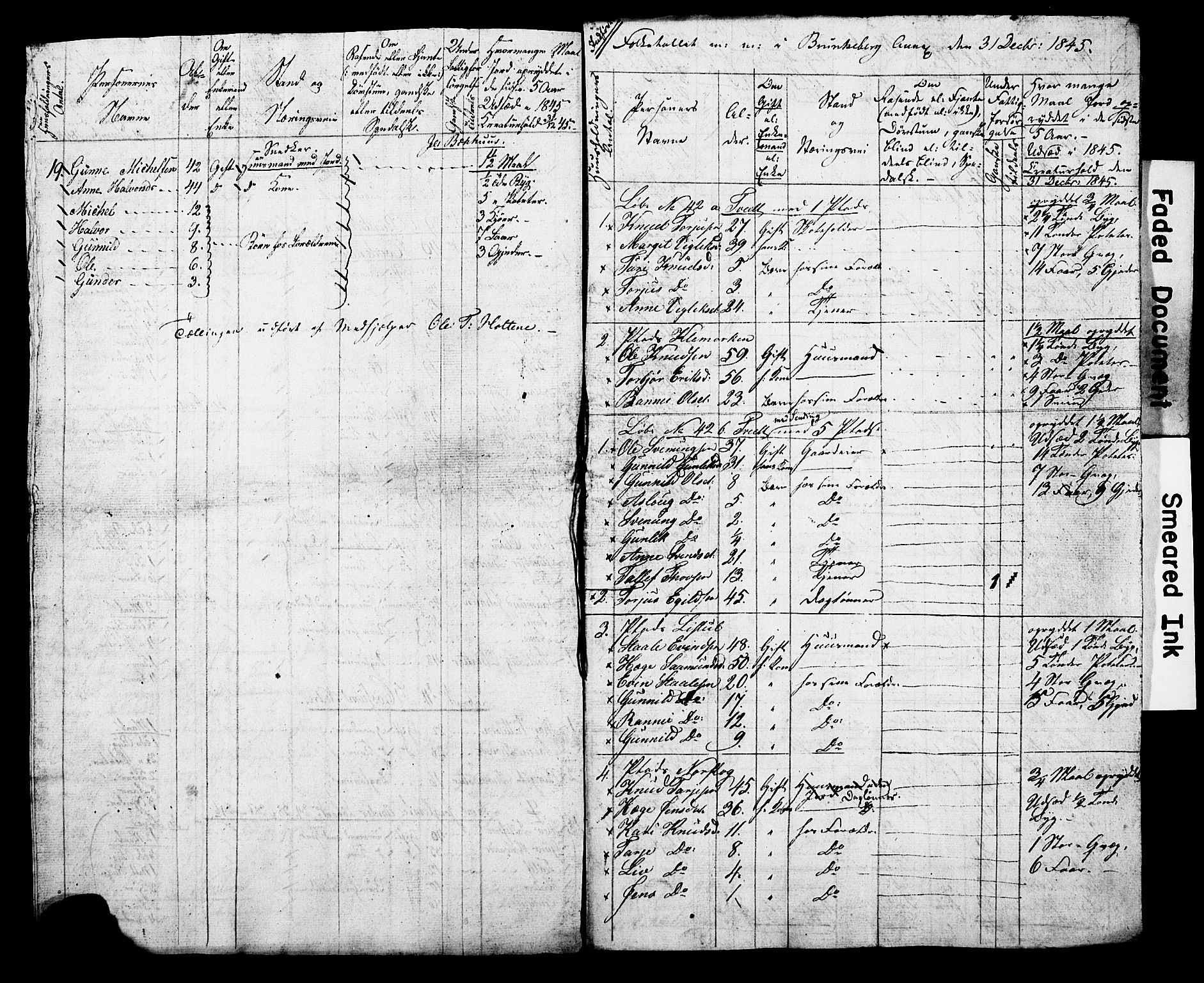 , Census 1845 for Kviteseid, 1845, p. 24