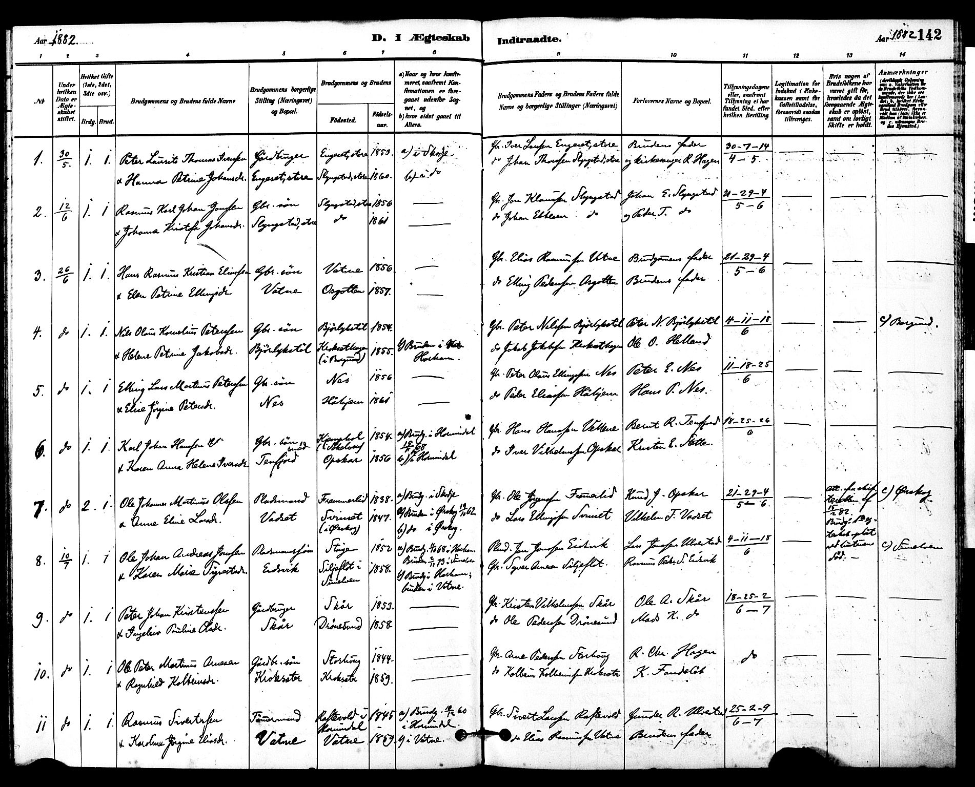 Ministerialprotokoller, klokkerbøker og fødselsregistre - Møre og Romsdal, SAT/A-1454/525/L0374: Parish register (official) no. 525A04, 1880-1899, p. 142