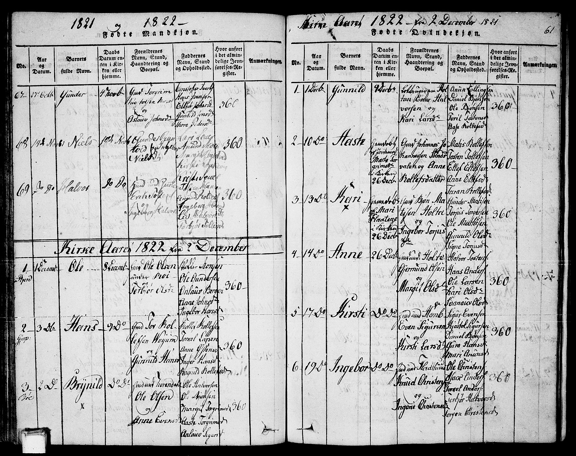 Sauherad kirkebøker, SAKO/A-298/F/Fa/L0005: Parish register (official) no. I 5, 1815-1829, p. 61
