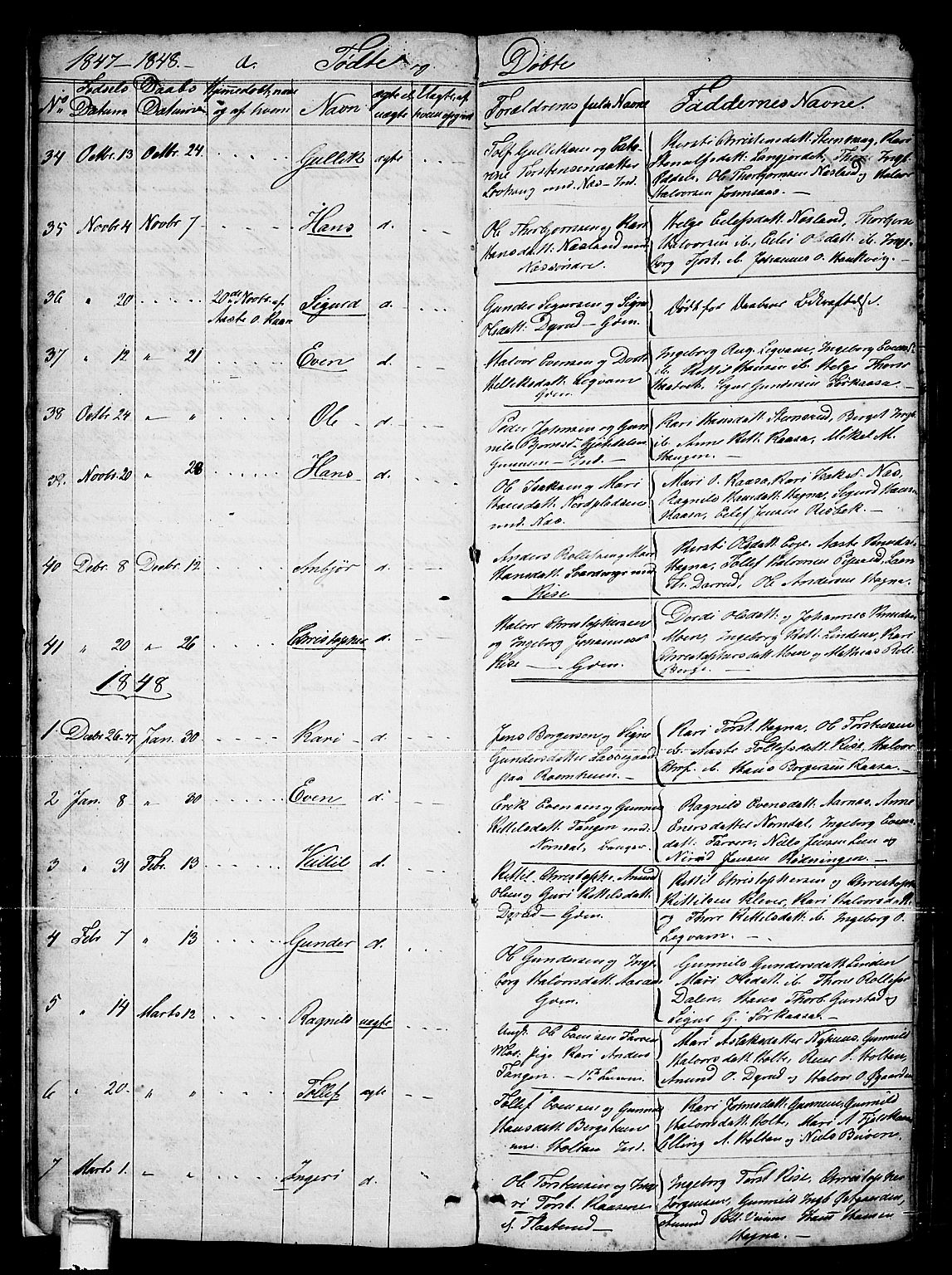 Sauherad kirkebøker, AV/SAKO-A-298/G/Gb/L0001: Parish register (copy) no. II 1, 1845-1865, p. 8