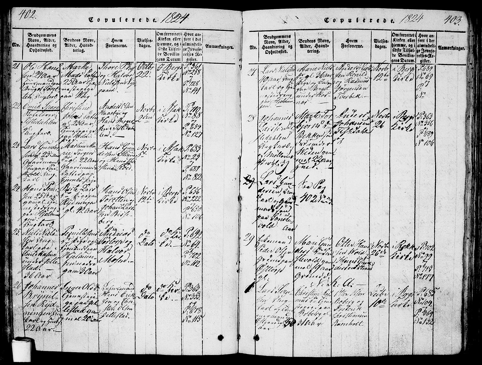 Berg prestekontor Kirkebøker, SAO/A-10902/G/Ga/L0001: Parish register (copy) no. I 1, 1815-1832, p. 402-403