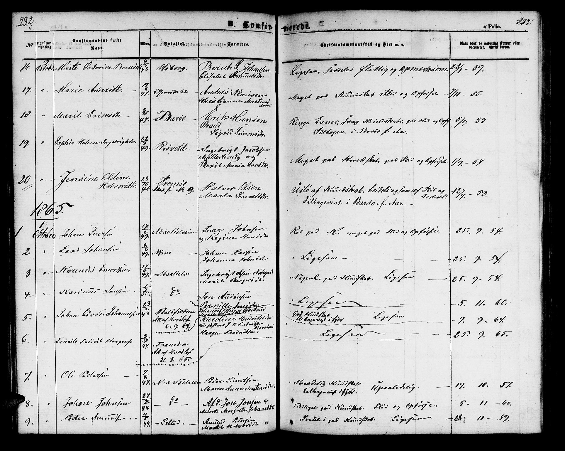 Målselv sokneprestembete, SATØ/S-1311/G/Ga/Gab/L0001klokker: Parish register (copy) no. 1, 1856-1866, p. 232-233
