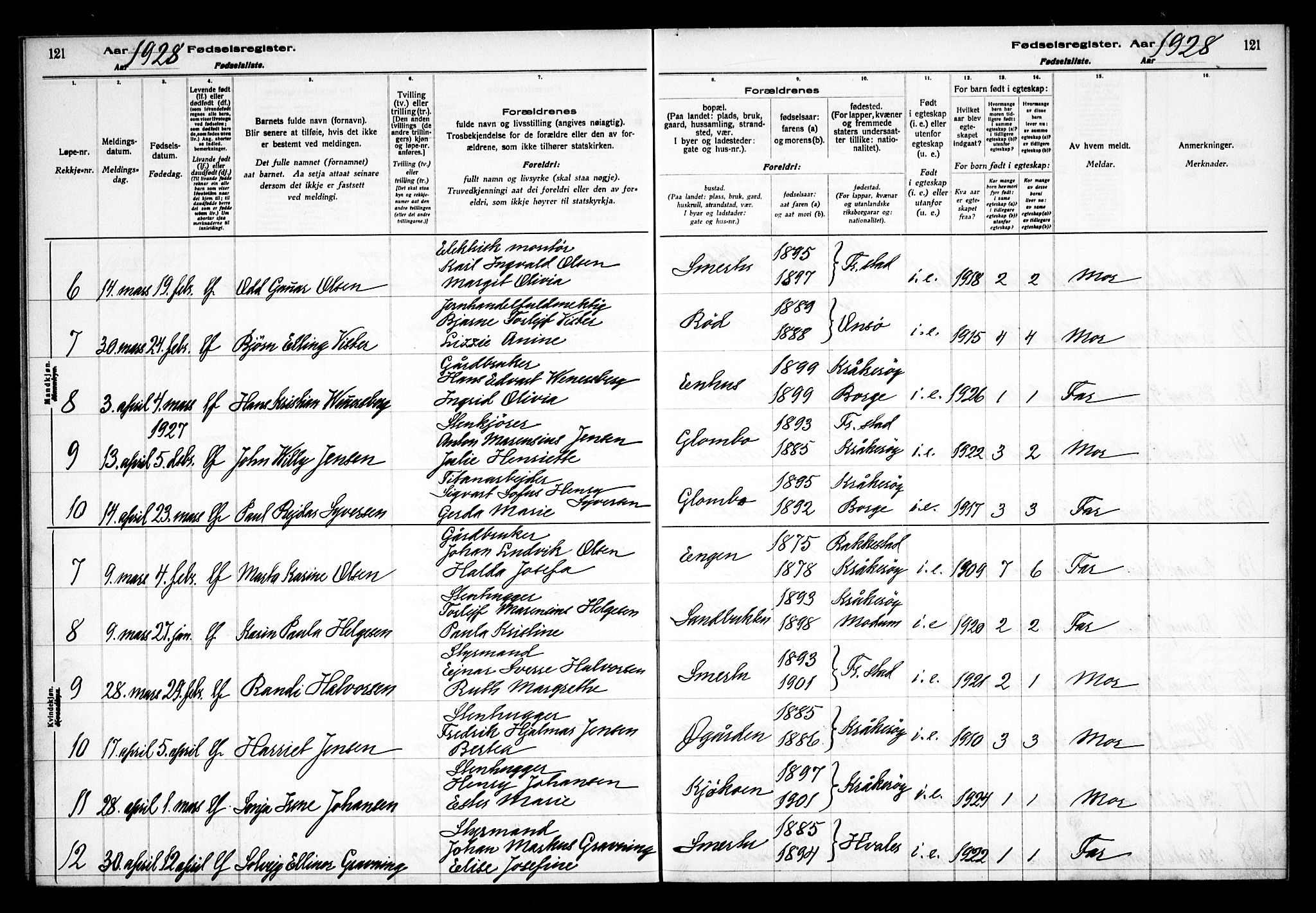 Kråkerøy prestekontor Kirkebøker, AV/SAO-A-10912/J/Ja/L0001: Birth register no. 1, 1916-1938, p. 121