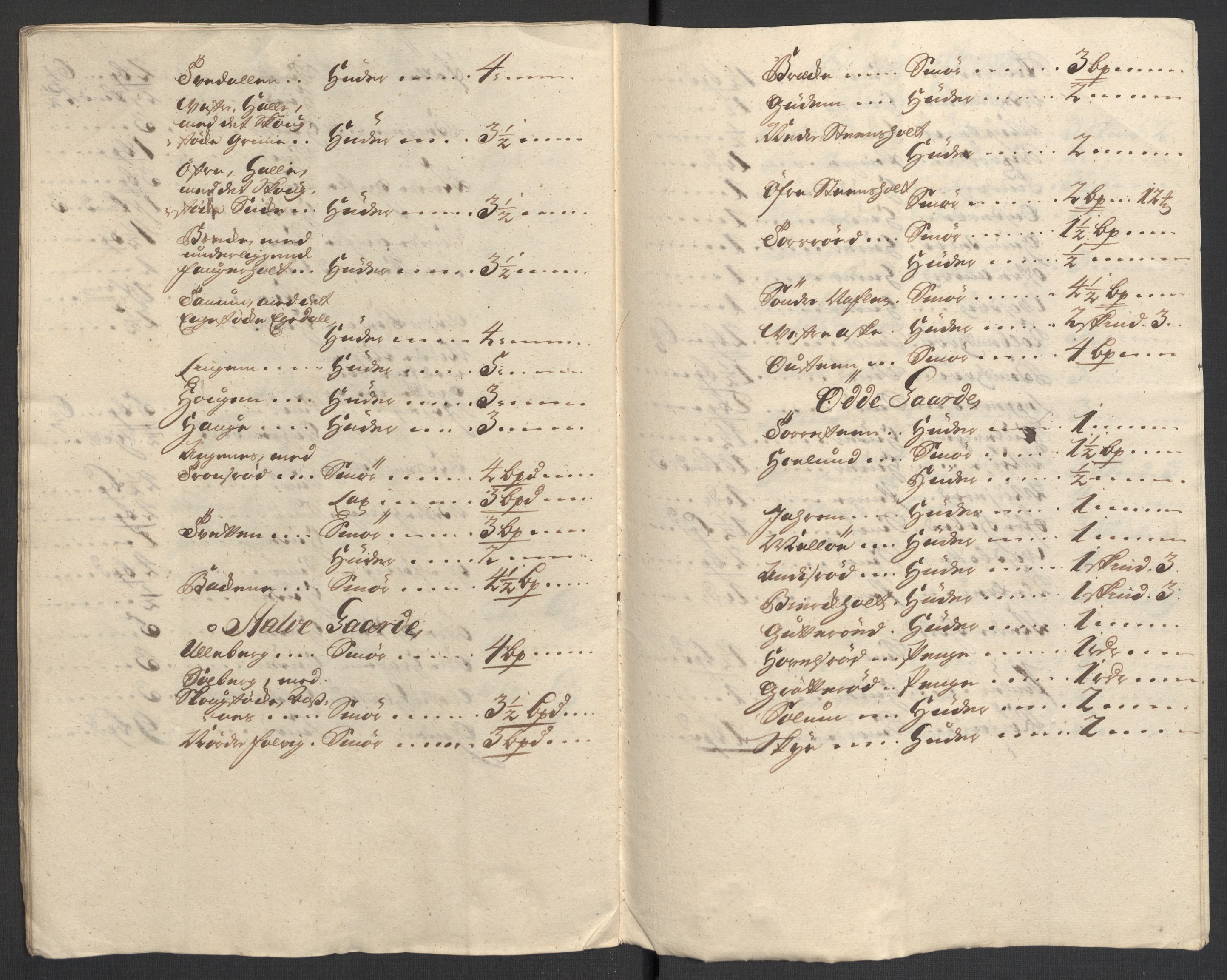 Rentekammeret inntil 1814, Reviderte regnskaper, Fogderegnskap, AV/RA-EA-4092/R33/L1983: Fogderegnskap Larvik grevskap, 1711, p. 42