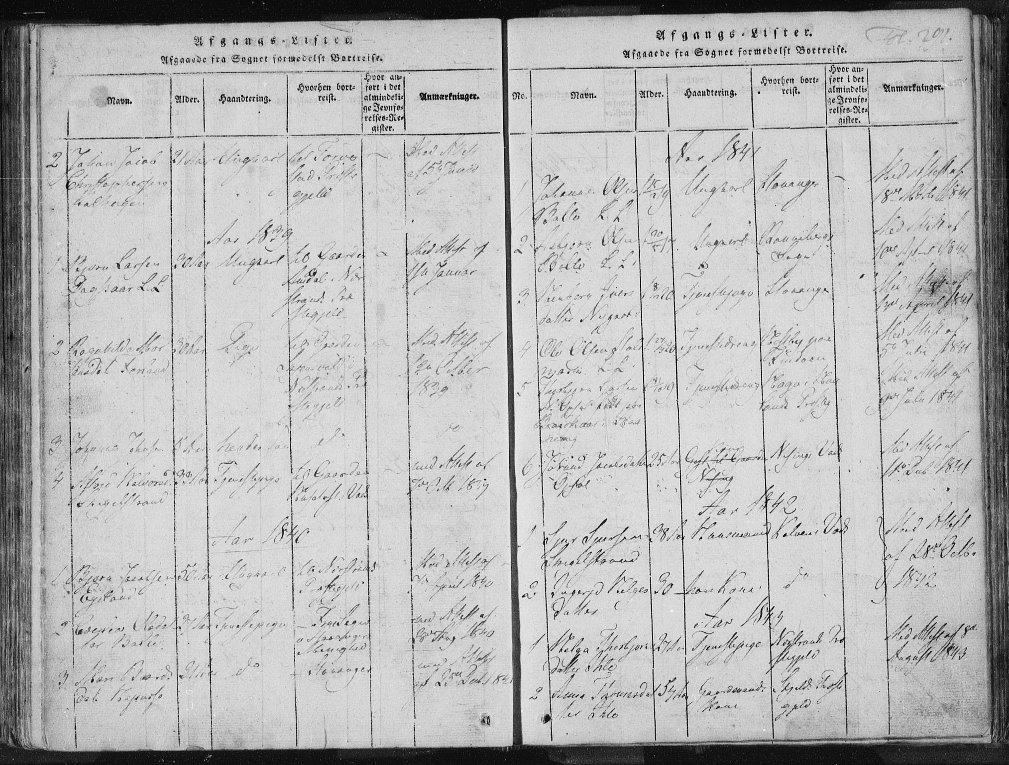 Vikedal sokneprestkontor, AV/SAST-A-101840/01/IV: Parish register (official) no. A 3, 1817-1850, p. 291