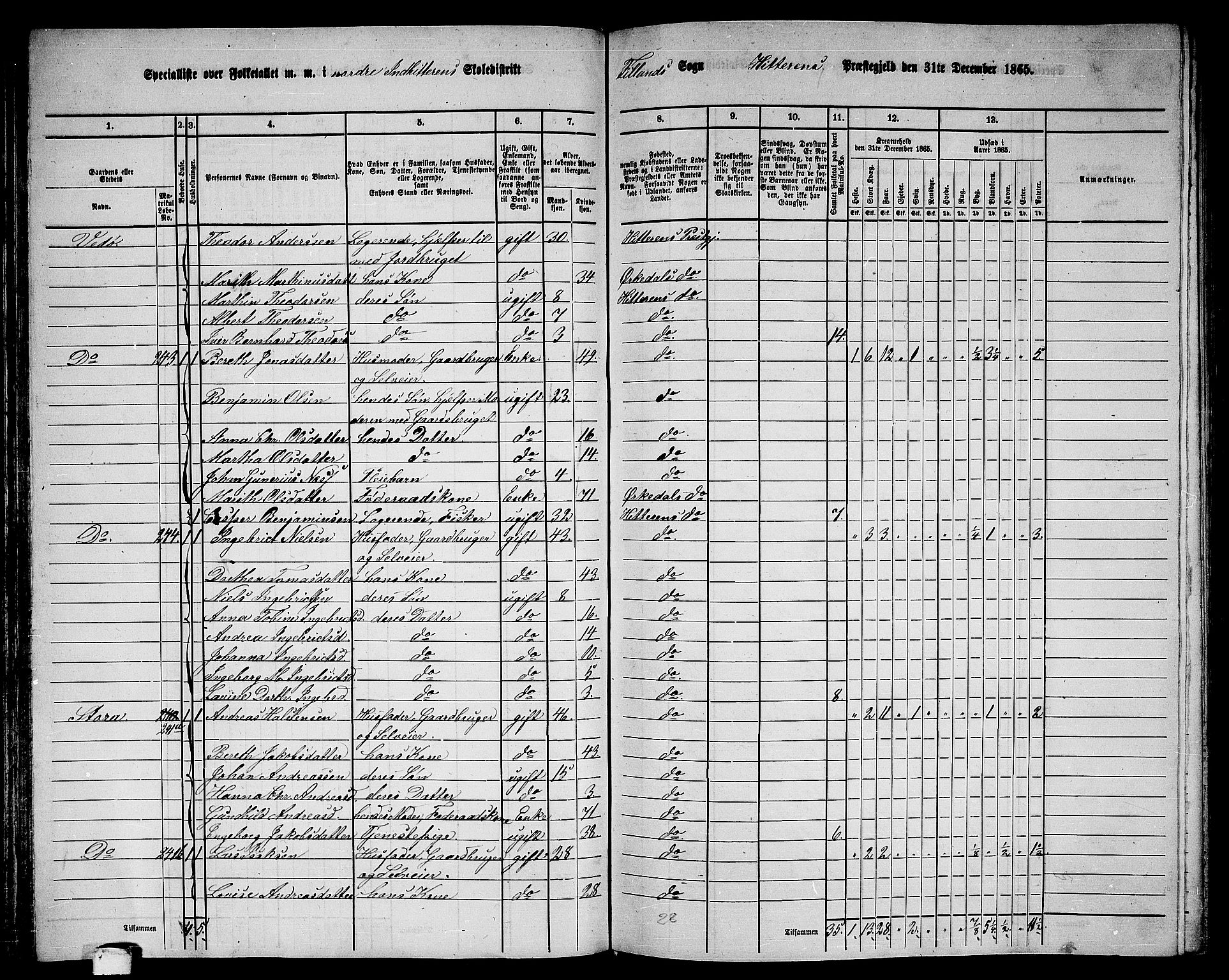 RA, 1865 census for Hitra, 1865, p. 82