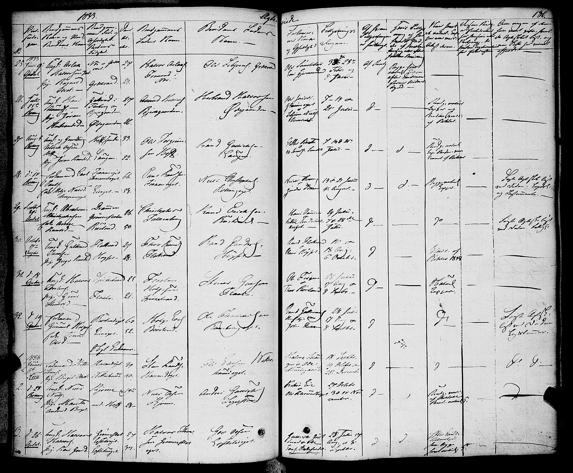 Rollag kirkebøker, SAKO/A-240/F/Fa/L0007: Parish register (official) no. I 7, 1828-1847, p. 180