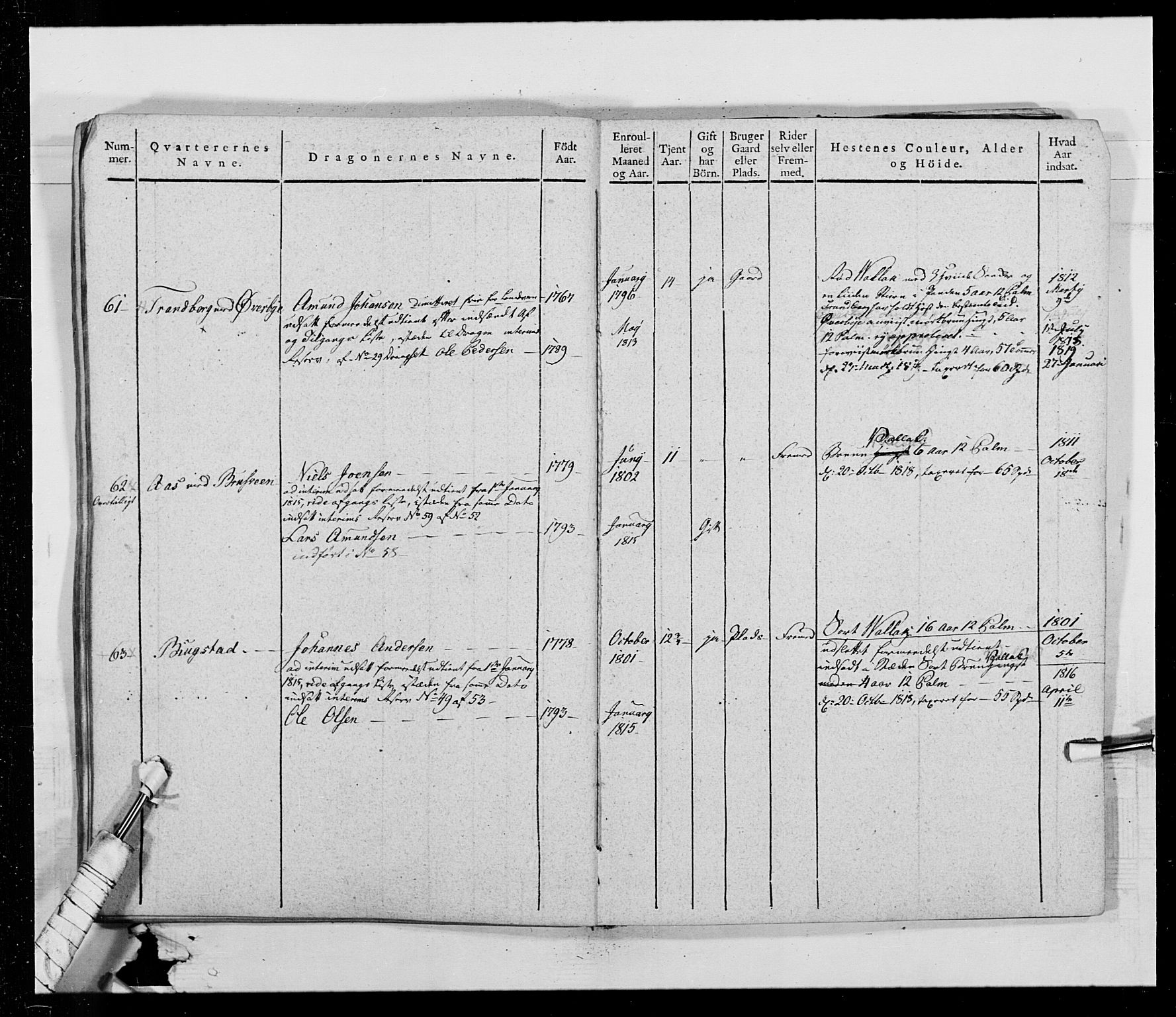 Generalitets- og kommissariatskollegiet, Det kongelige norske kommissariatskollegium, AV/RA-EA-5420/E/Eh/L0014: 3. Sønnafjelske dragonregiment, 1776-1813, p. 420