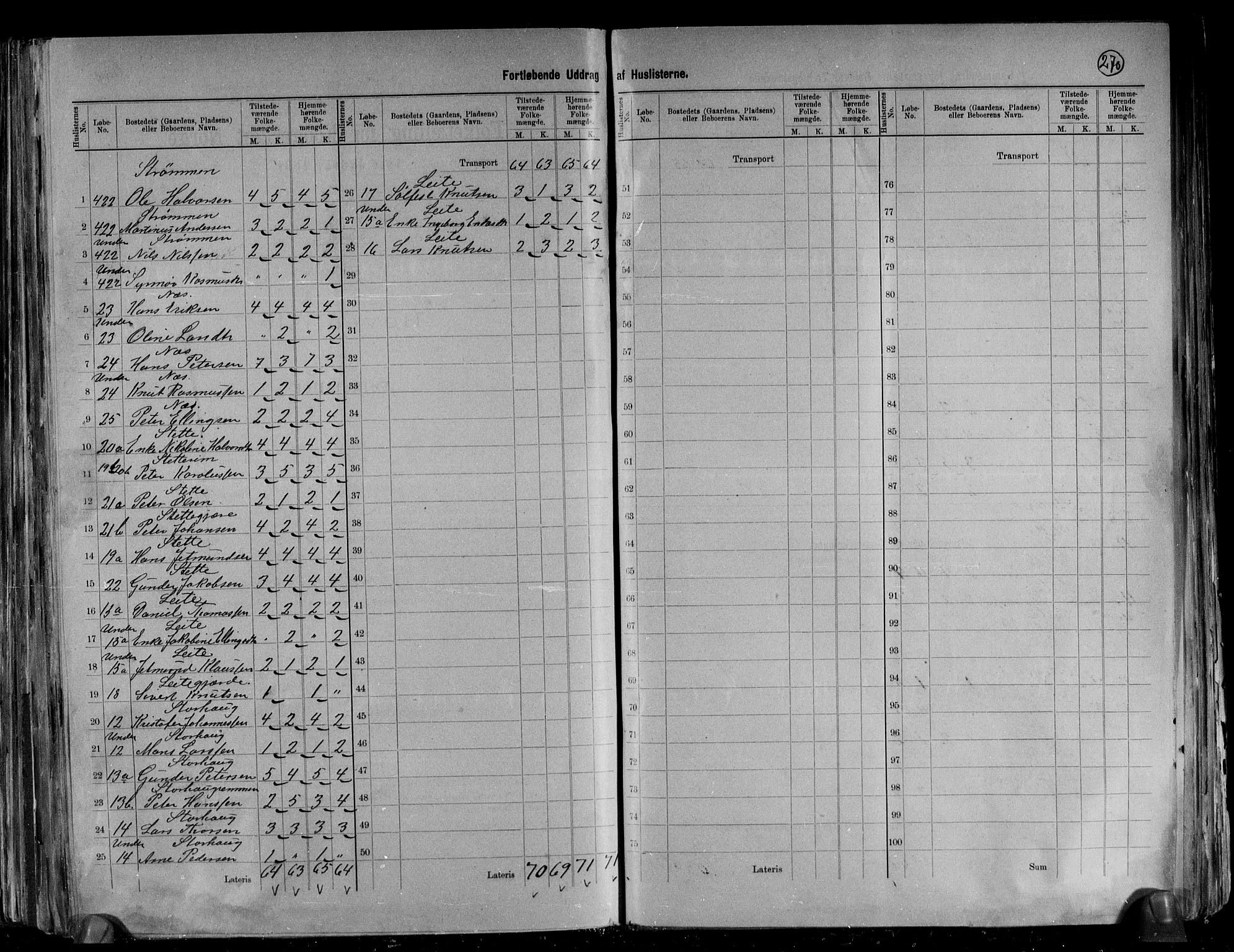 RA, 1891 census for 1529 Skodje, 1891, p. 19