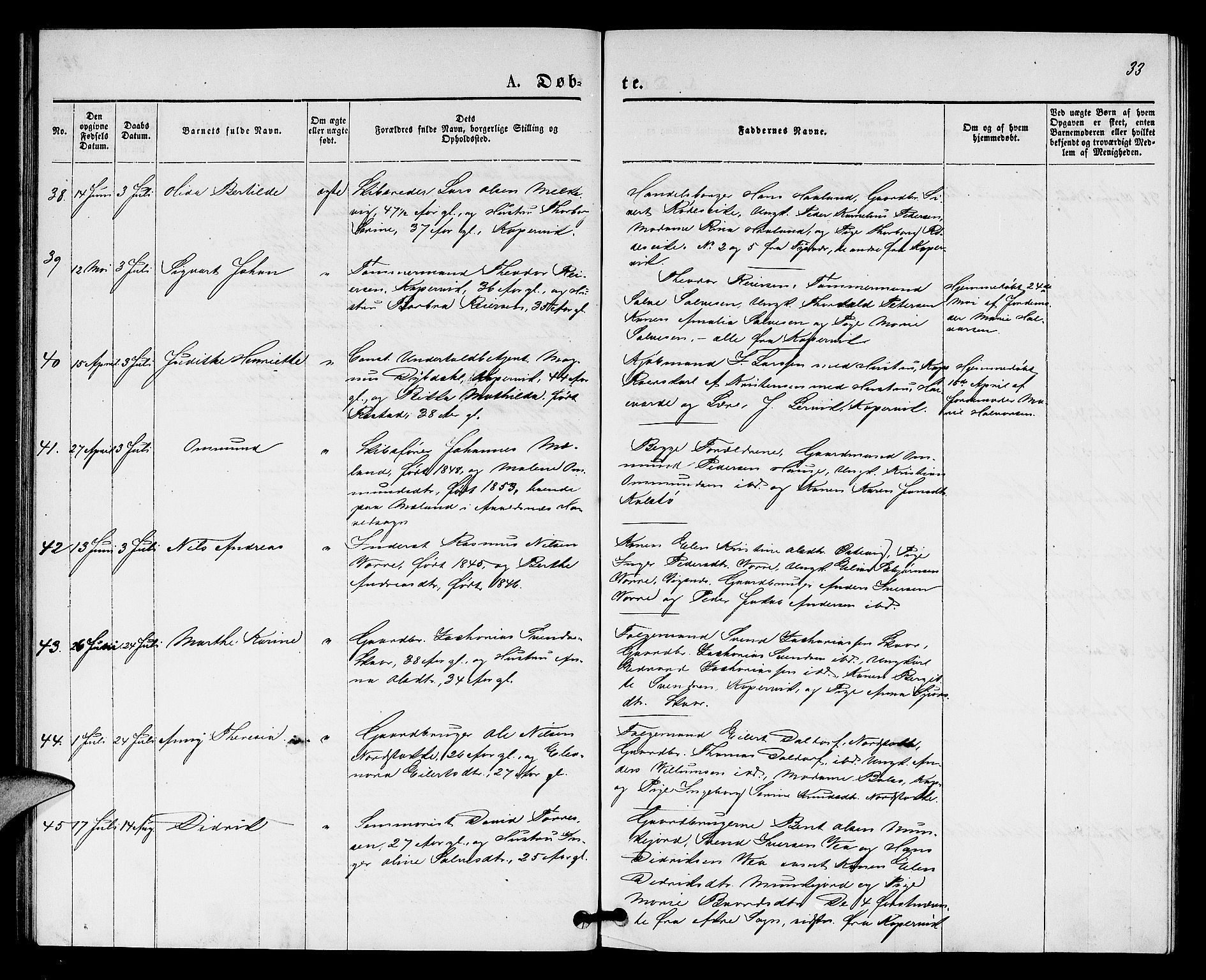 Kopervik sokneprestkontor, SAST/A-101850/H/Ha/Hab/L0001: Parish register (copy) no. B 1, 1877-1891, p. 33