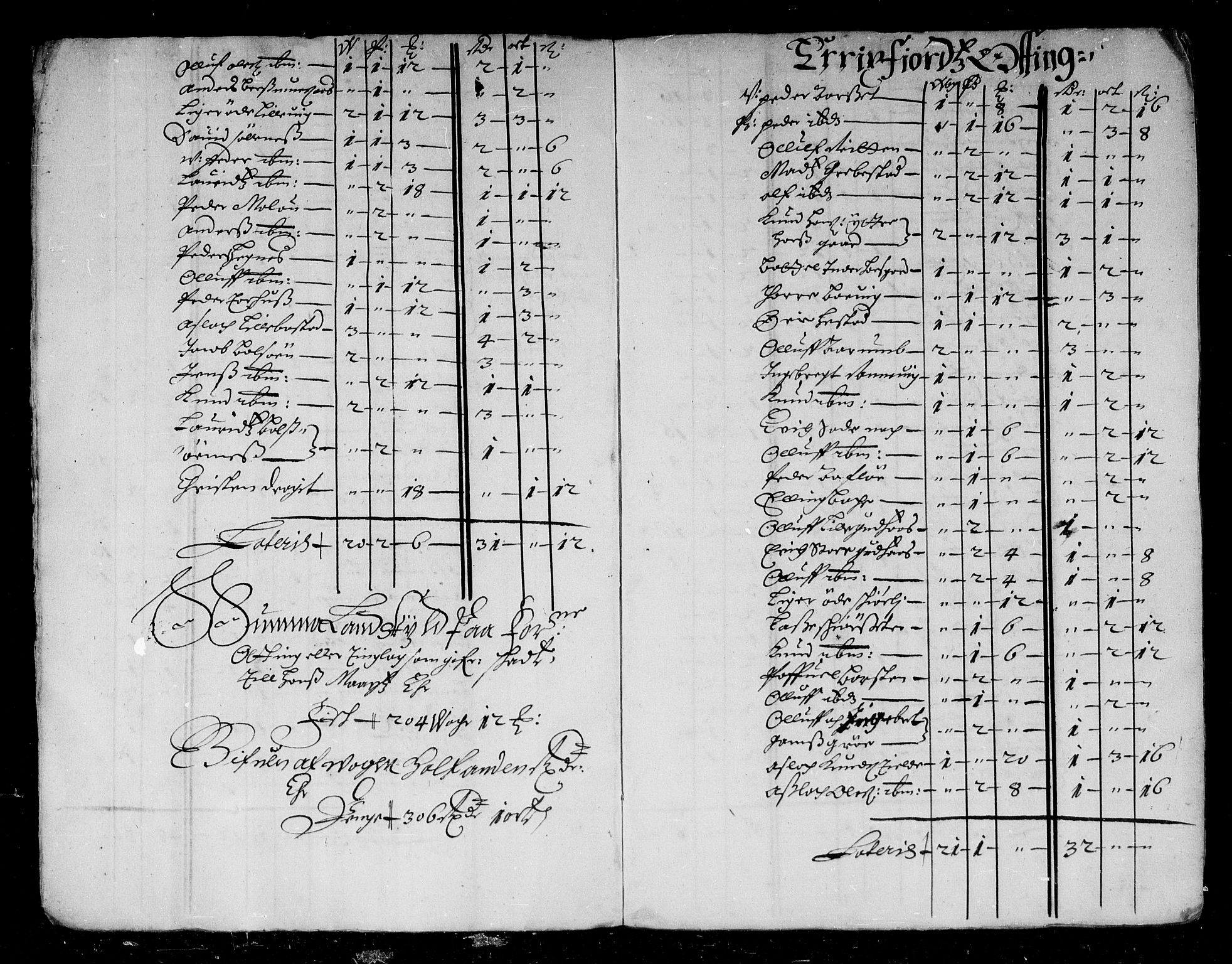 Rentekammeret inntil 1814, Reviderte regnskaper, Stiftamtstueregnskaper, Trondheim stiftamt og Nordland amt, AV/RA-EA-6044/R/Rd/L0041: Trondheim stiftamt, 1675