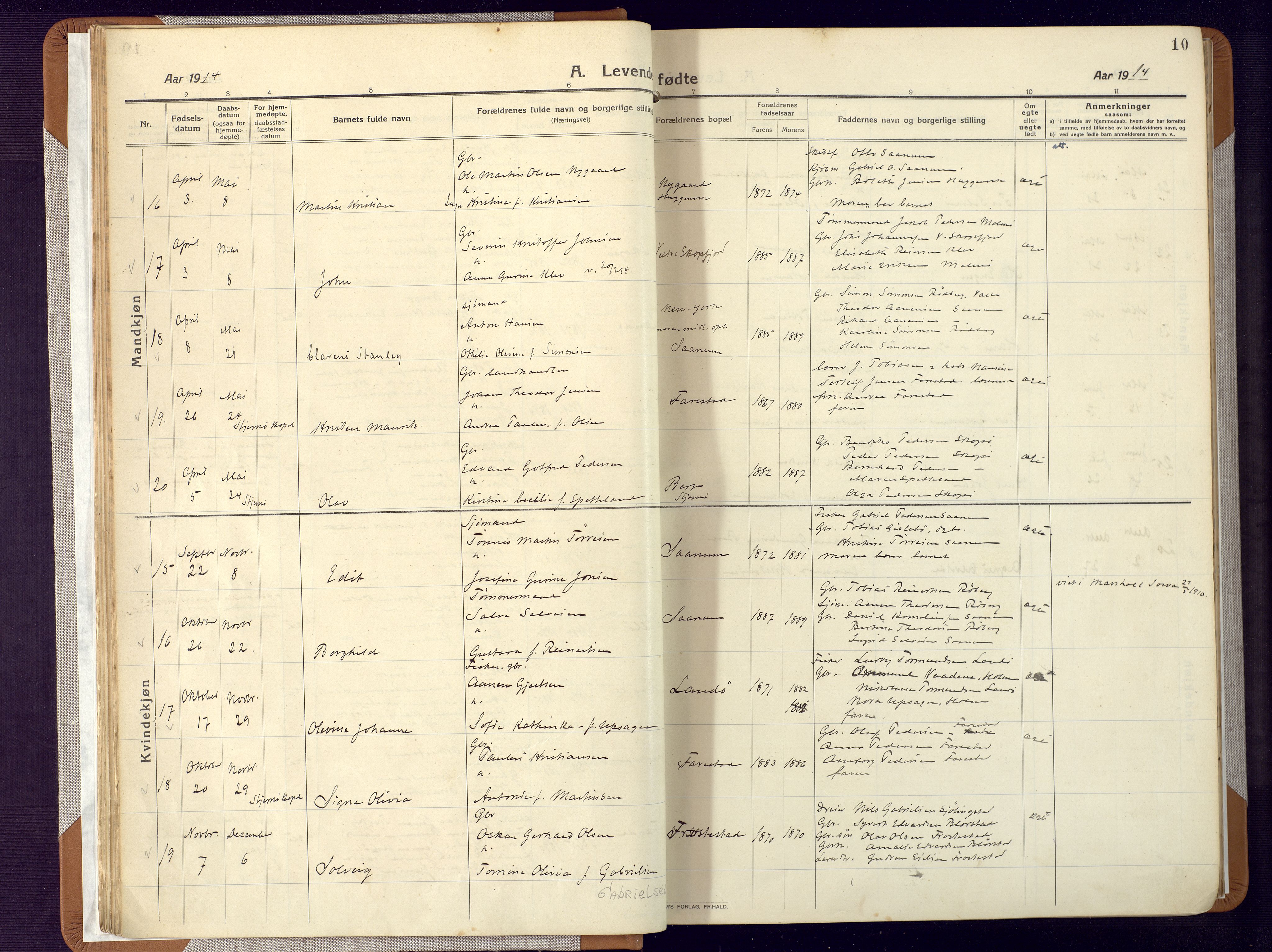 Mandal sokneprestkontor, AV/SAK-1111-0030/F/Fa/Faa/L0022: Parish register (official) no. A 22, 1913-1925, p. 10