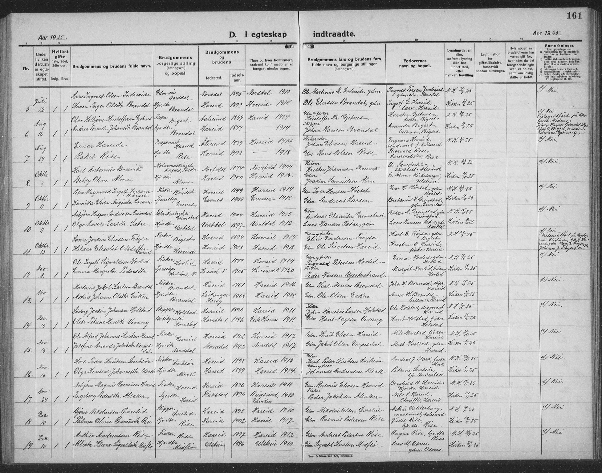 Ministerialprotokoller, klokkerbøker og fødselsregistre - Møre og Romsdal, AV/SAT-A-1454/510/L0127: Parish register (copy) no. 510C04, 1923-1939, p. 161
