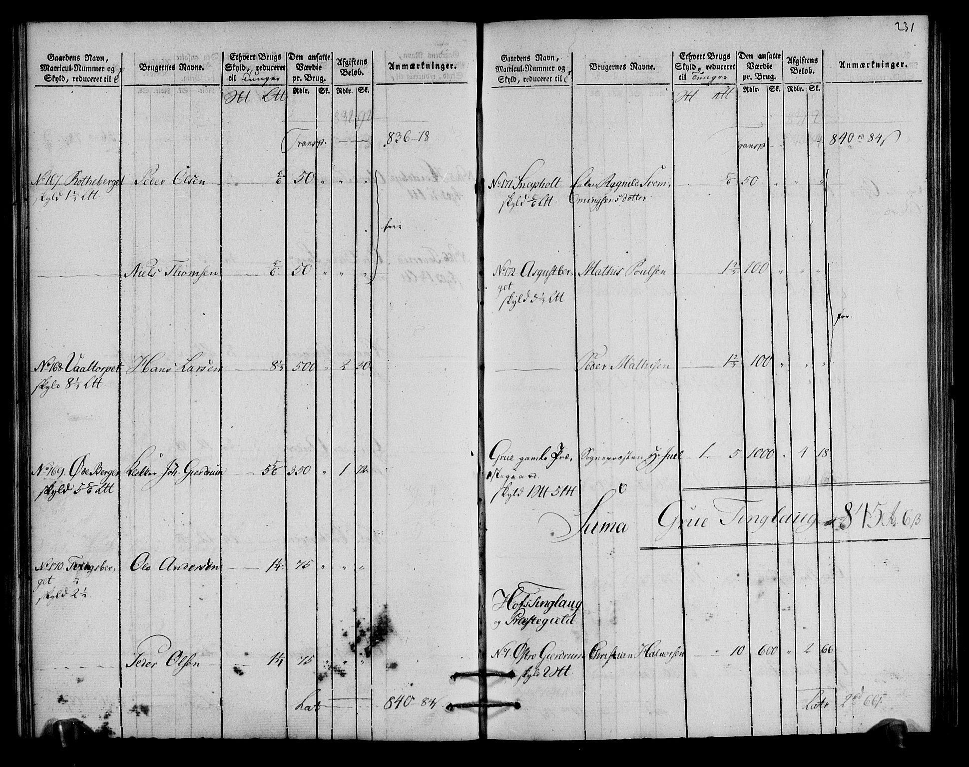 Rentekammeret inntil 1814, Realistisk ordnet avdeling, AV/RA-EA-4070/N/Ne/Nea/L0027: Solør og Odal fogderi. Oppebørselsregister, 1803-1804, p. 115