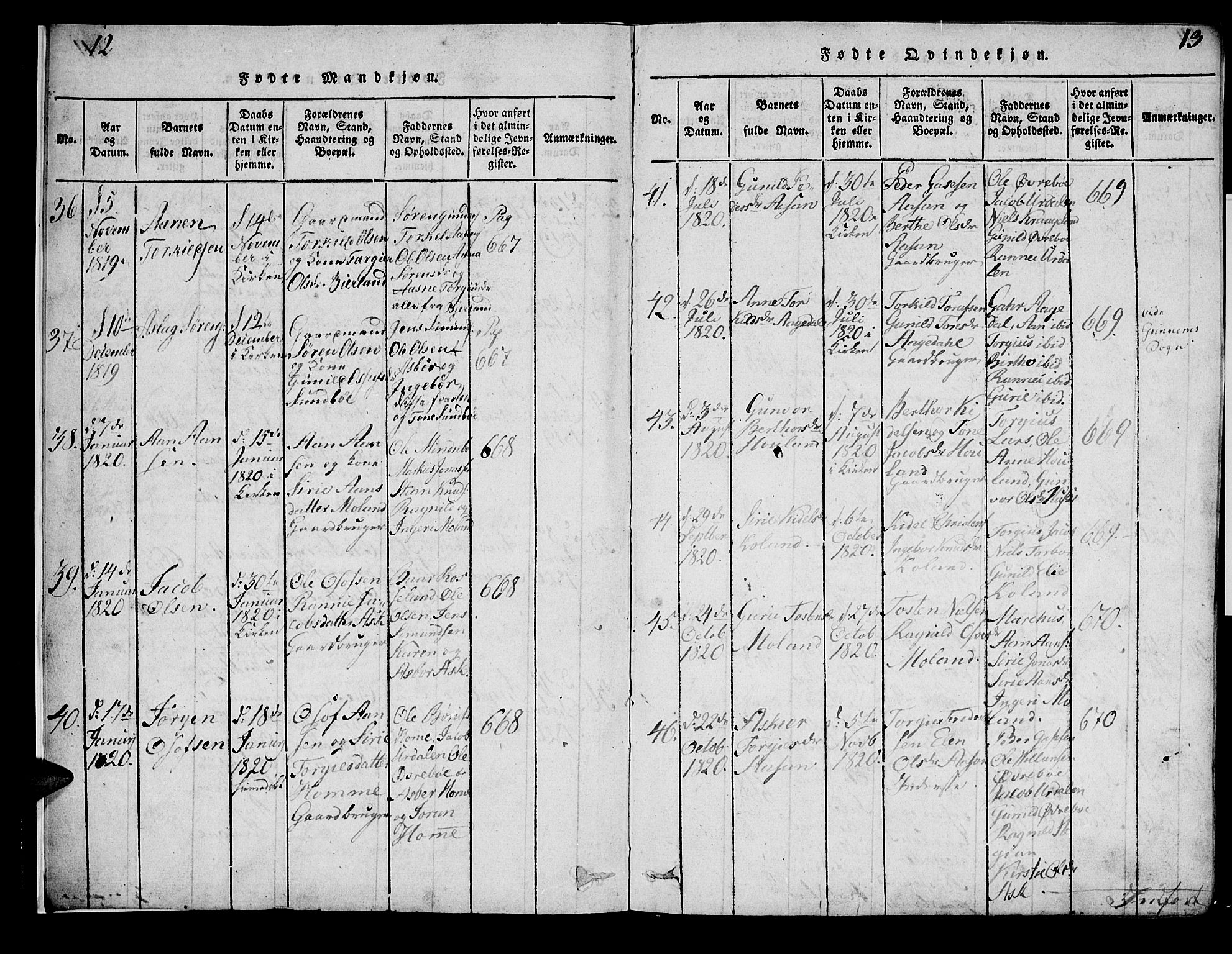 Bjelland sokneprestkontor, SAK/1111-0005/F/Fa/Faa/L0002: Parish register (official) no. A 2, 1816-1866, p. 12-13