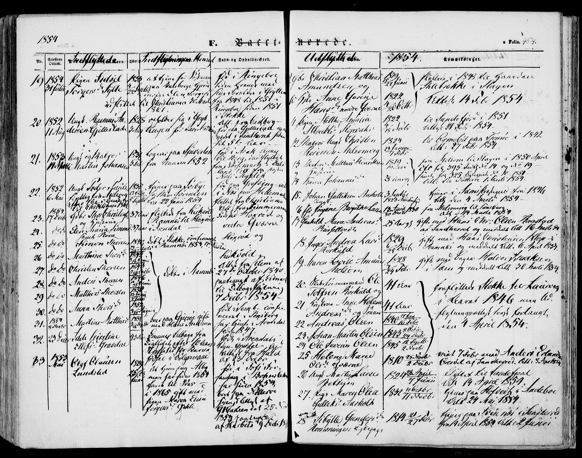 Stokke kirkebøker, AV/SAKO-A-320/F/Fa/L0007: Parish register (official) no. I 7, 1844-1857, p. 464