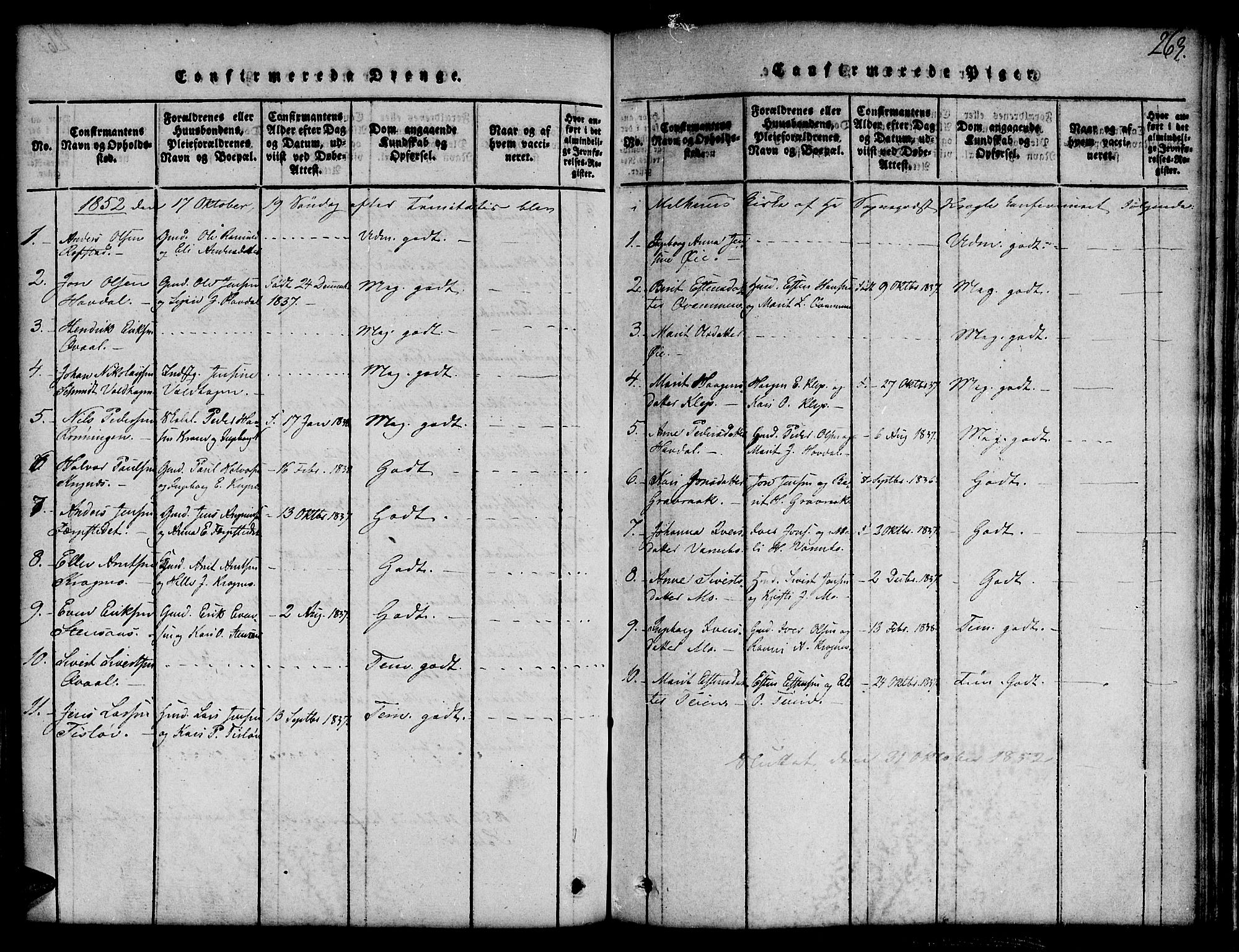 Ministerialprotokoller, klokkerbøker og fødselsregistre - Sør-Trøndelag, SAT/A-1456/691/L1092: Parish register (copy) no. 691C03, 1816-1852, p. 263