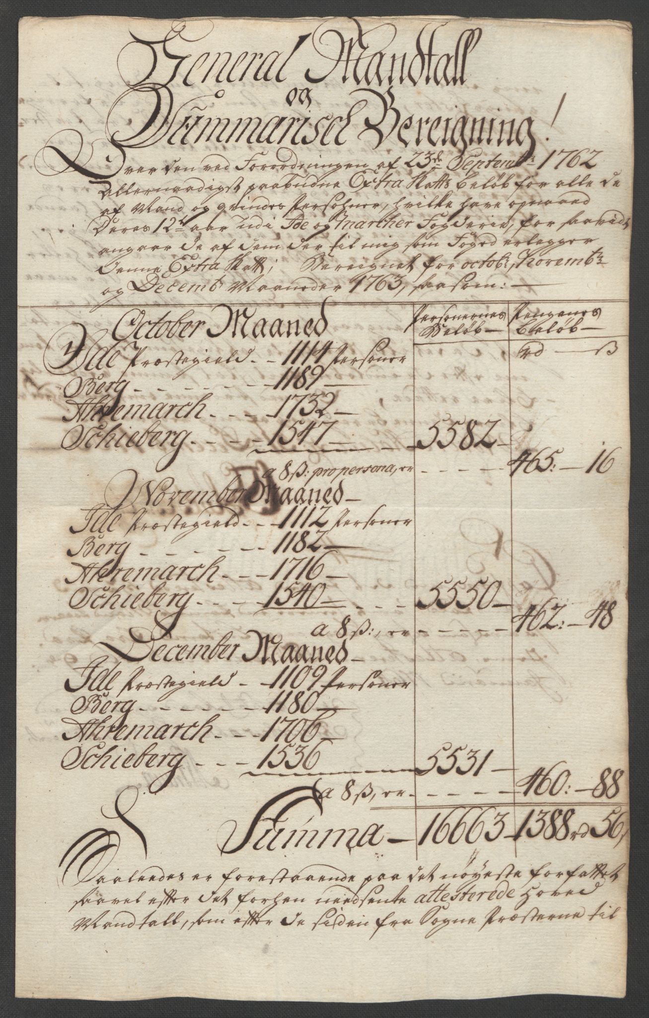 Rentekammeret inntil 1814, Reviderte regnskaper, Fogderegnskap, RA/EA-4092/R01/L0097: Ekstraskatten Idd og Marker, 1756-1767, p. 156