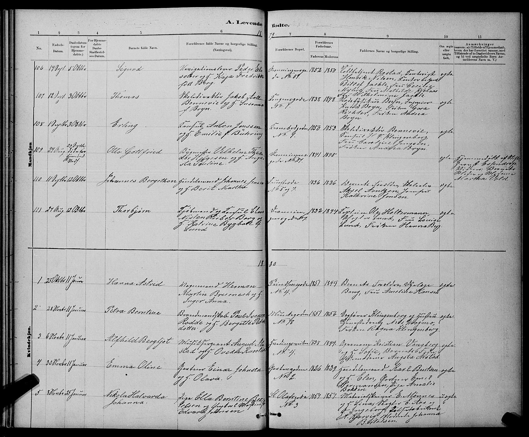 Ministerialprotokoller, klokkerbøker og fødselsregistre - Sør-Trøndelag, SAT/A-1456/601/L0091: Parish register (copy) no. 601C09, 1878-1883