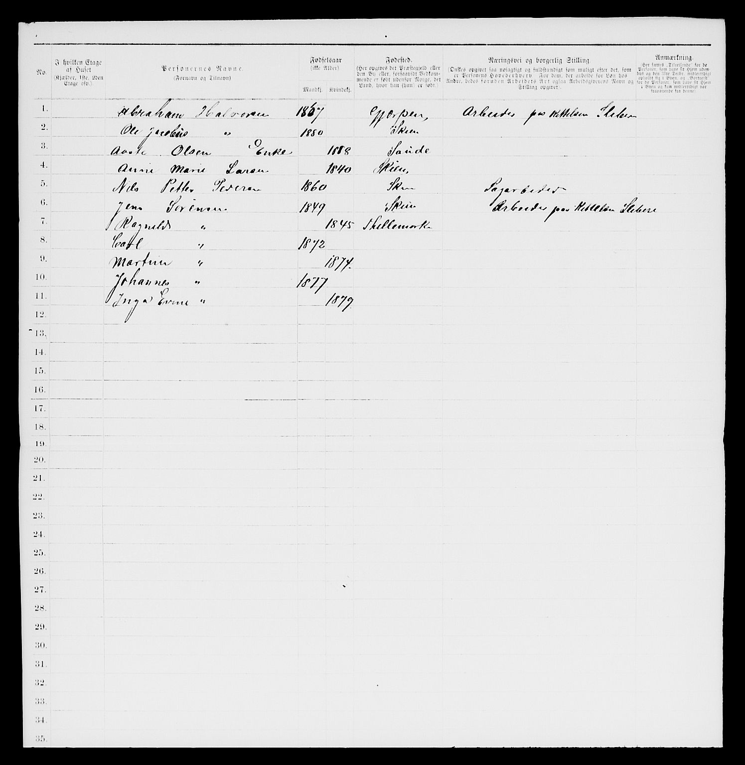 SAKO, 1885 census for 0806 Skien, 1885, p. 1376