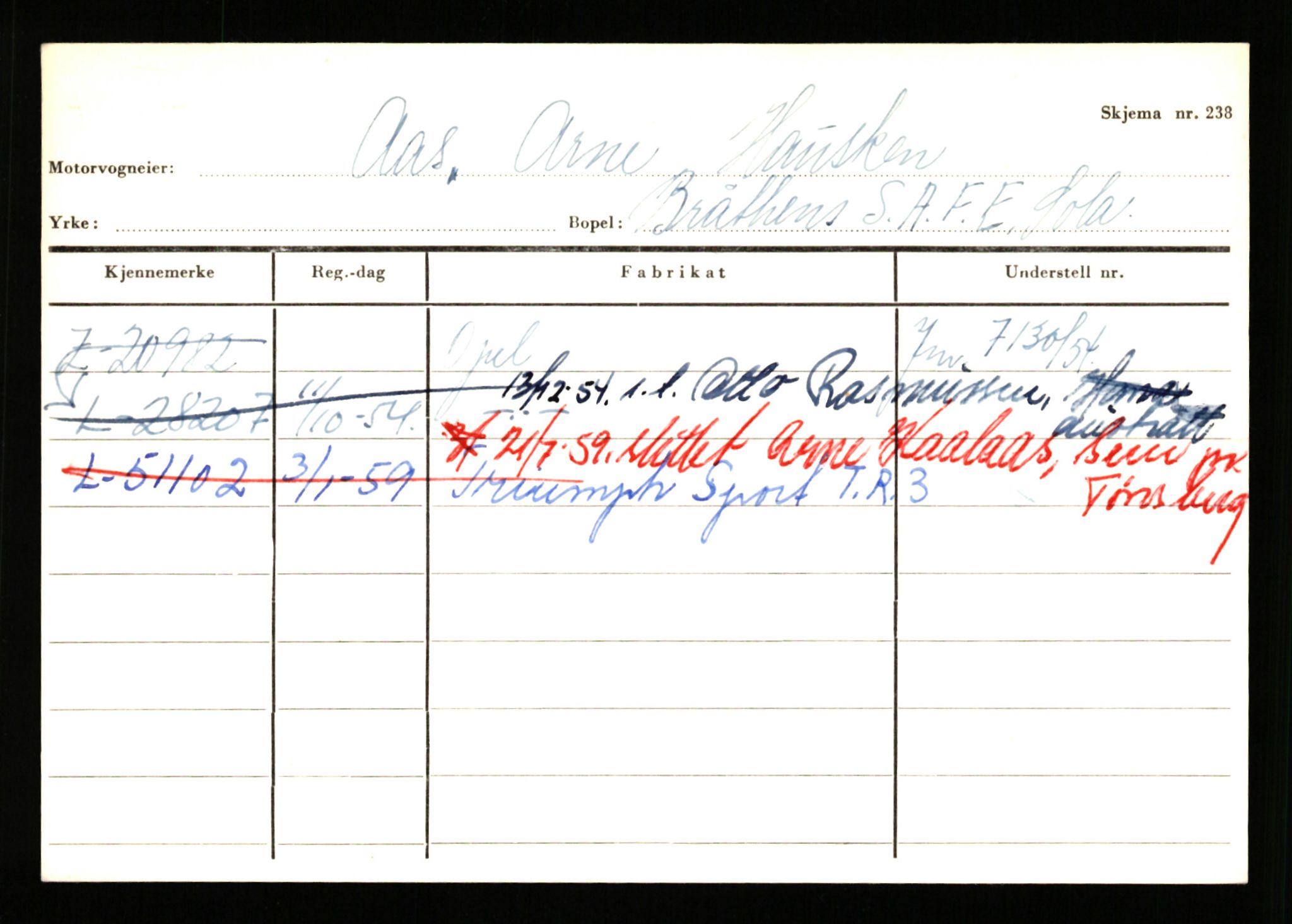 Stavanger trafikkstasjon, SAST/A-101942/0/H/L0045: Åmodt - Åvendal, 1930-1971, p. 1494