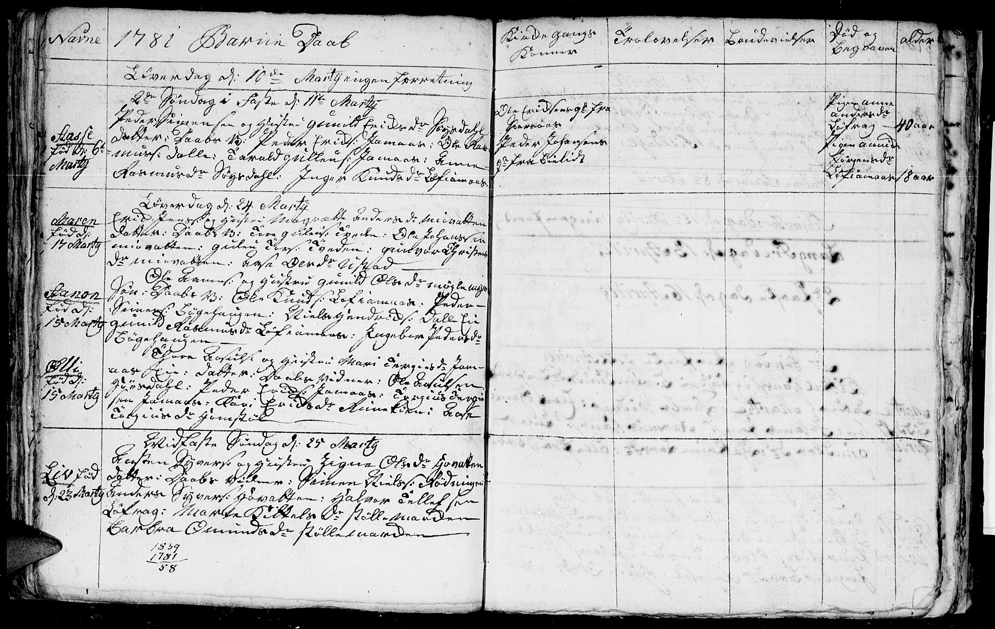 Froland sokneprestkontor, AV/SAK-1111-0013/F/Fb/L0004: Parish register (copy) no. B 4, 1776-1786, p. 48