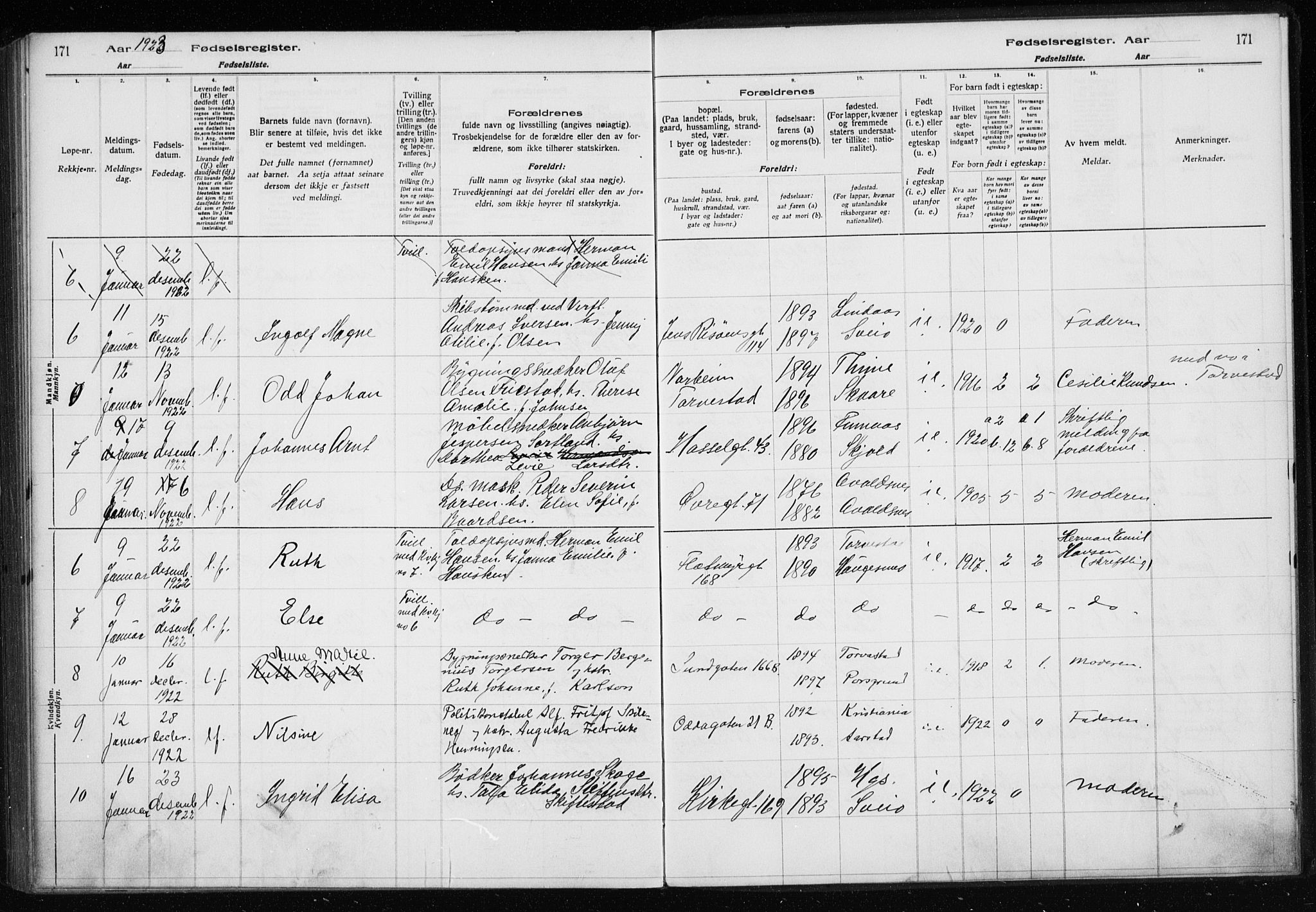 Haugesund sokneprestkontor, AV/SAST-A -101863/I/Id/L0004: Birth register no. 2, 1919-1923, p. 171