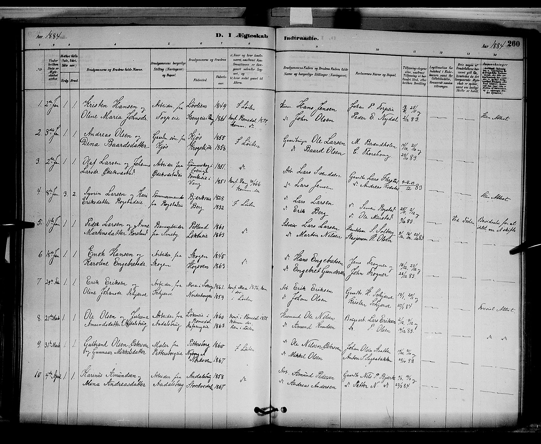 Løten prestekontor, SAH/PREST-022/L/La/L0005: Parish register (copy) no. 5, 1878-1891, p. 260