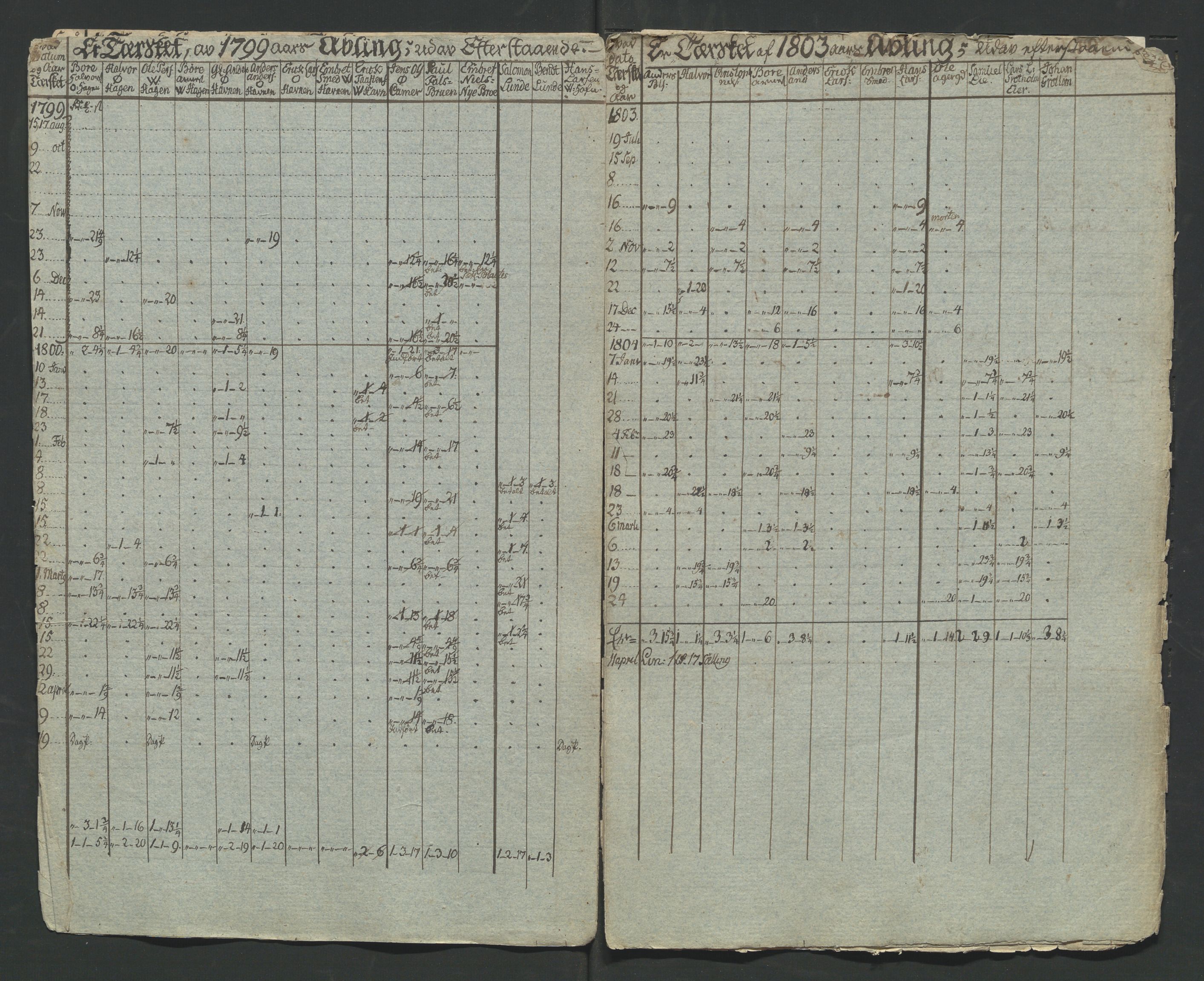 Åker i Vang, Hedmark, og familien Todderud, AV/SAH-ARK-010/F/Fa/L0003: Eiendomsdokumenter, 1751-1910, p. 22